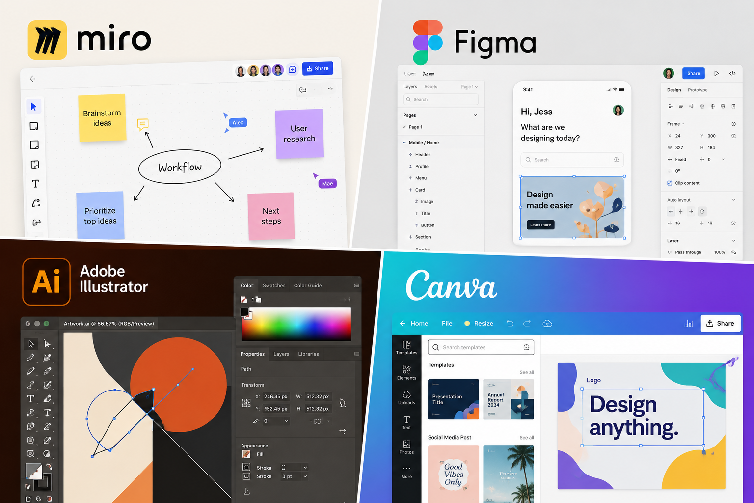 Four Design Tools. Four Completely Different Learning Philosophies.