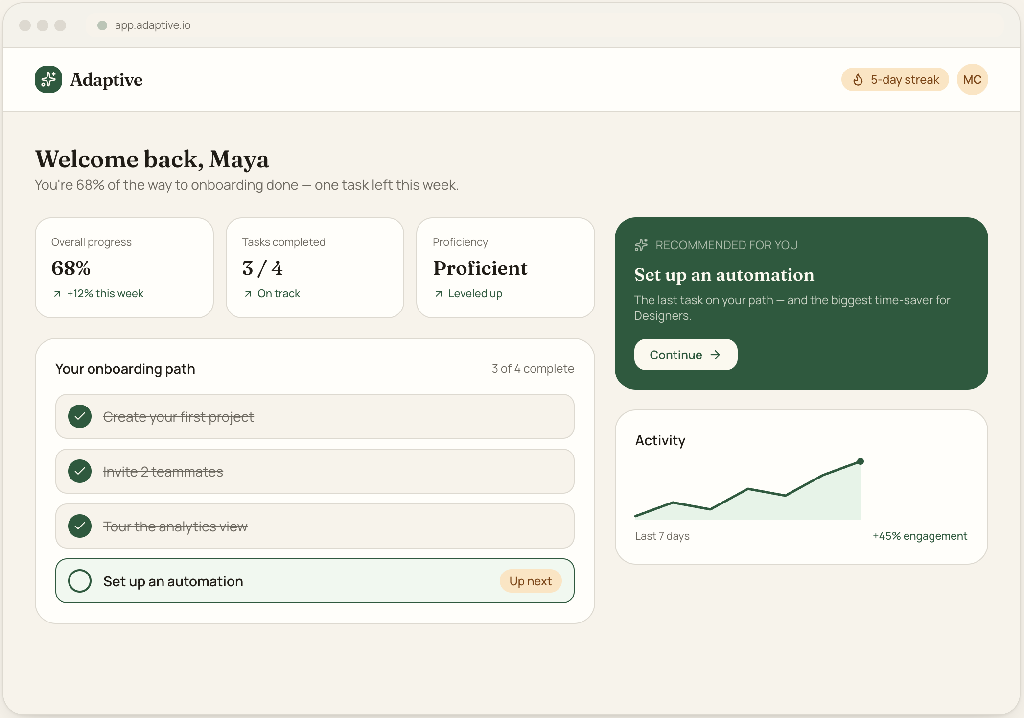 Screenshot of a webpage showing an onboarding progress dashboard for a user named Maya, with sections for overall progress, tasks completed, proficiency level, activity, and a recommendation to set up automation.