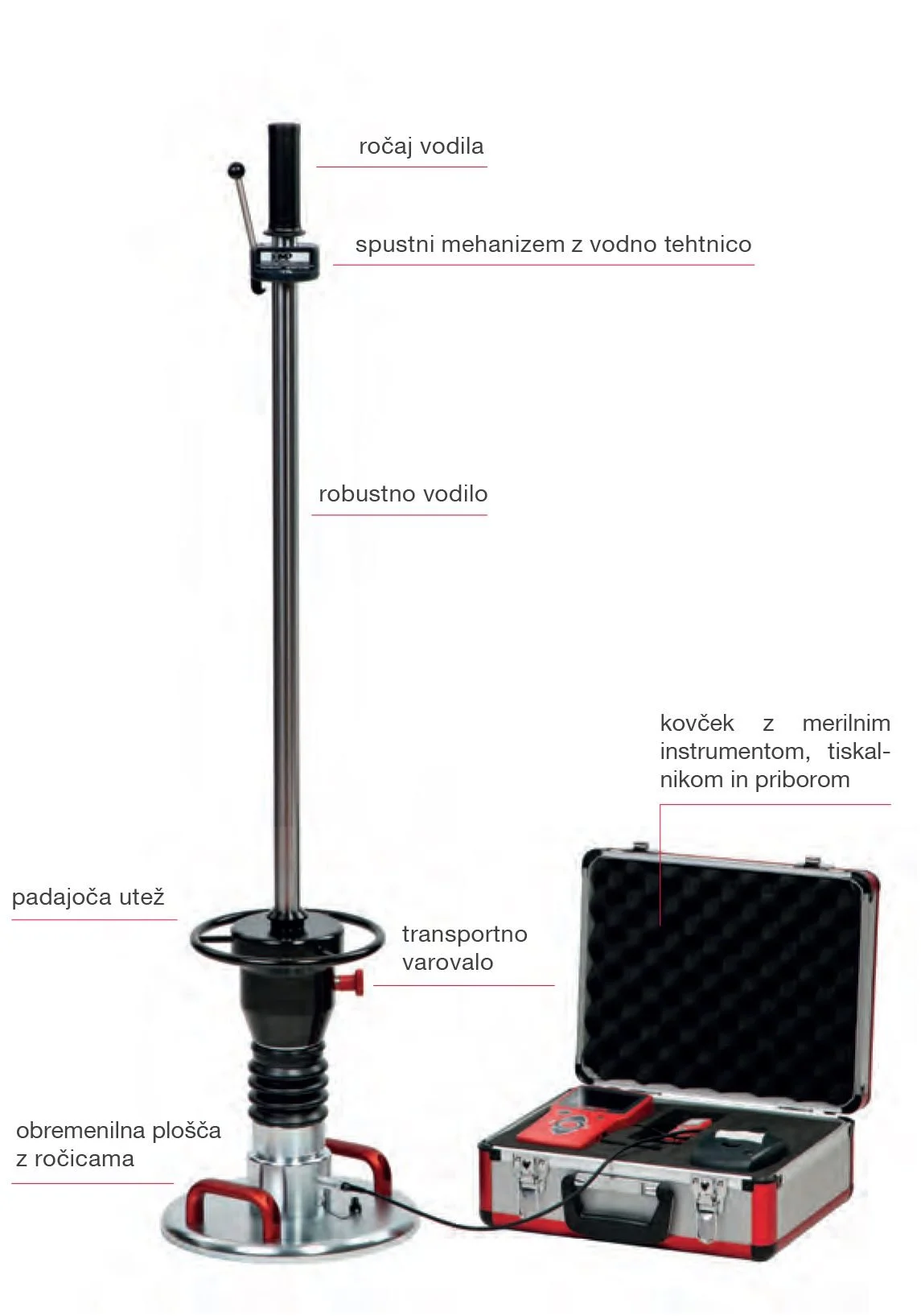 Dinamična plošča, zbitost tal, Prunus + ,
