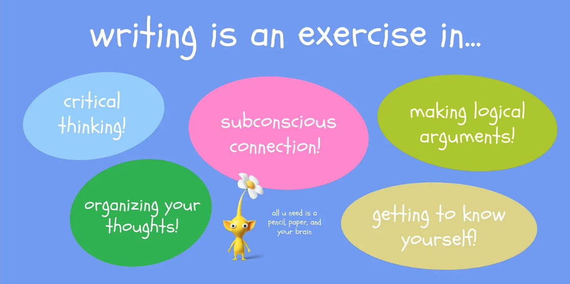 writing is an exercise in critical thinking