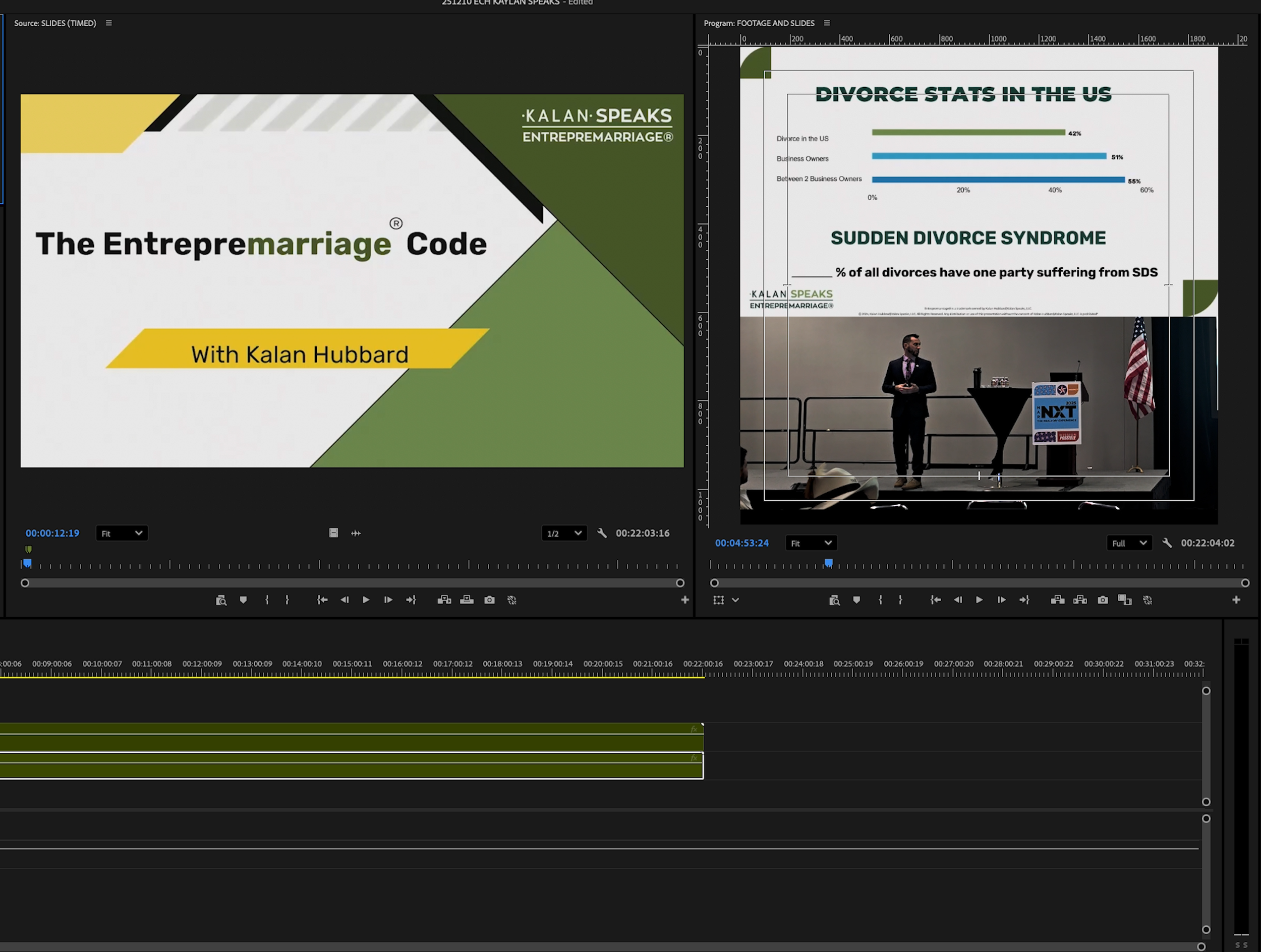 Not All Event Footage Is Created Equal