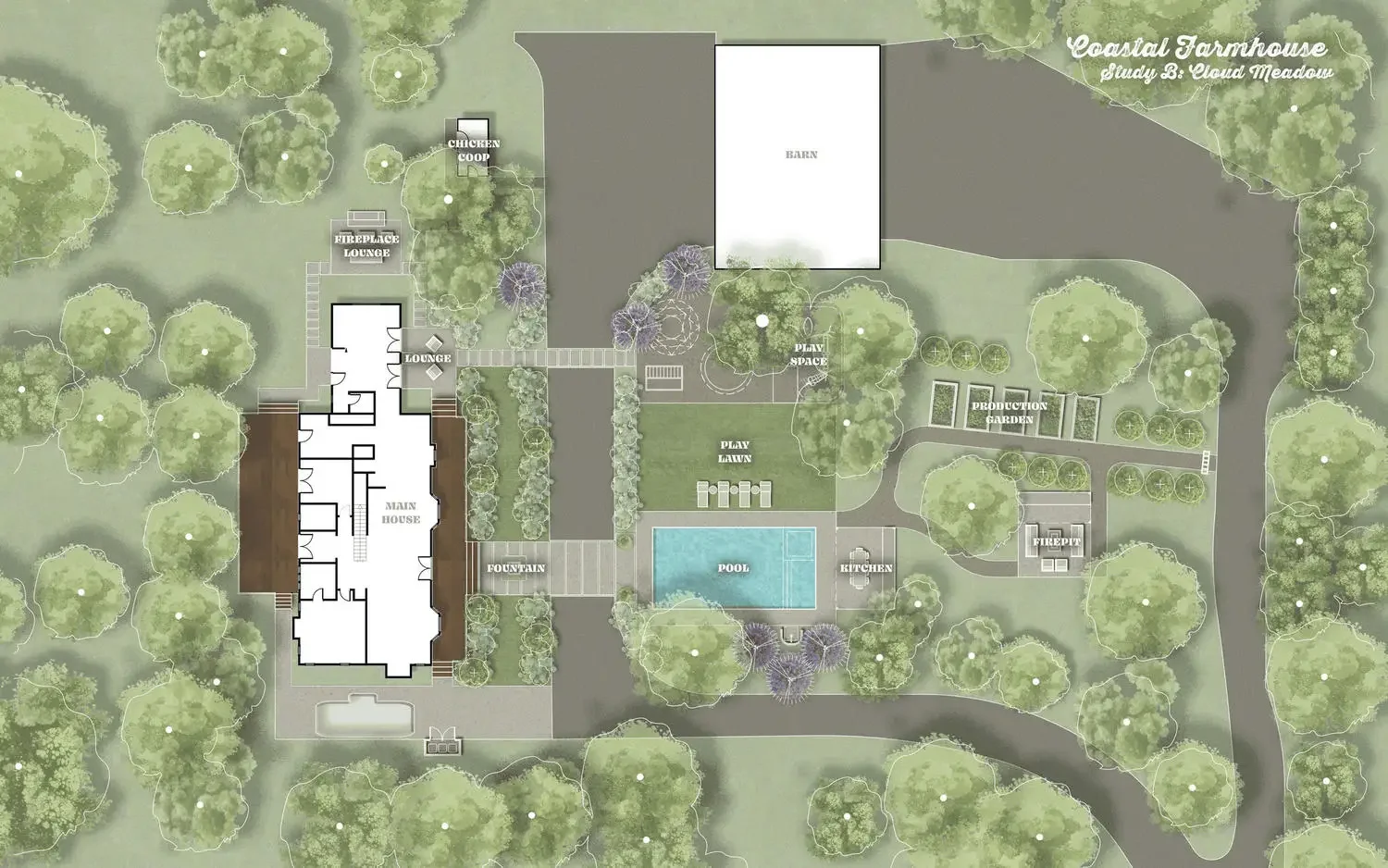 A detailed landscape plan of a coastal farmhouse highlighting areas like the main house, pool, fountain, kitchen, firepit, lawn, play space, production garden, barn, and surrounding trees, with pathways connecting these features.