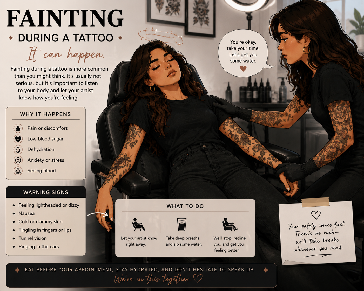Fainting and tattoos 