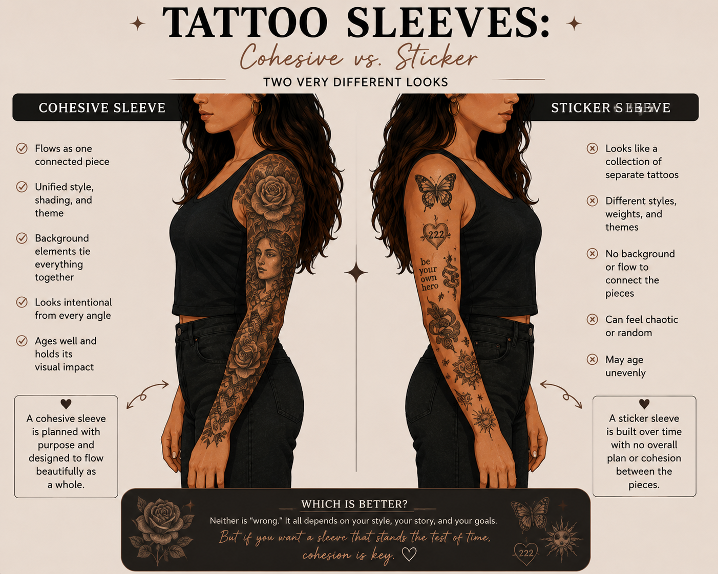 Sticker Sleeve vs Cohesive Sleeve: Understanding the Difference