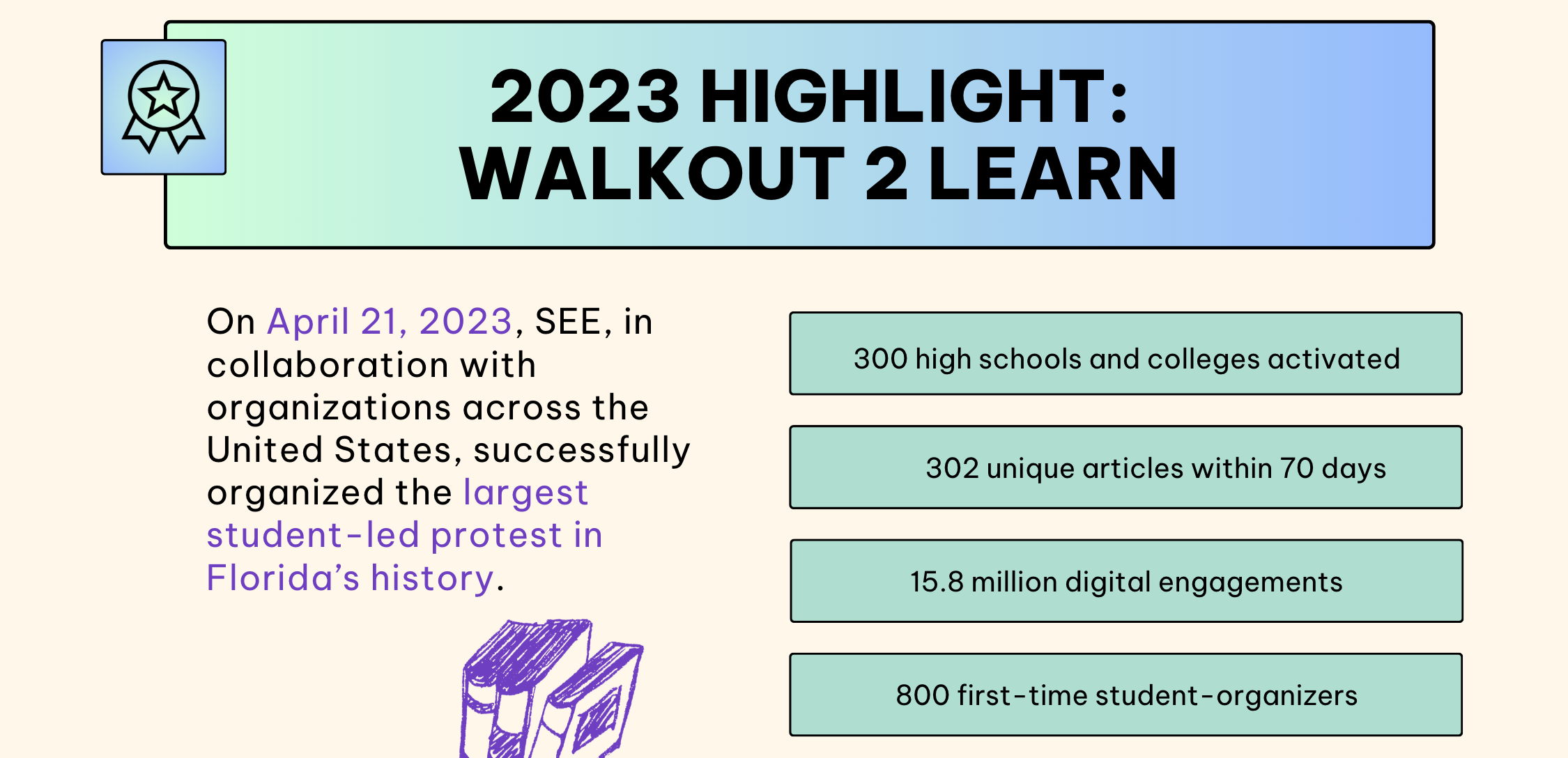 SEE Alliance: Brand design/assets for Walkout 2 Learn