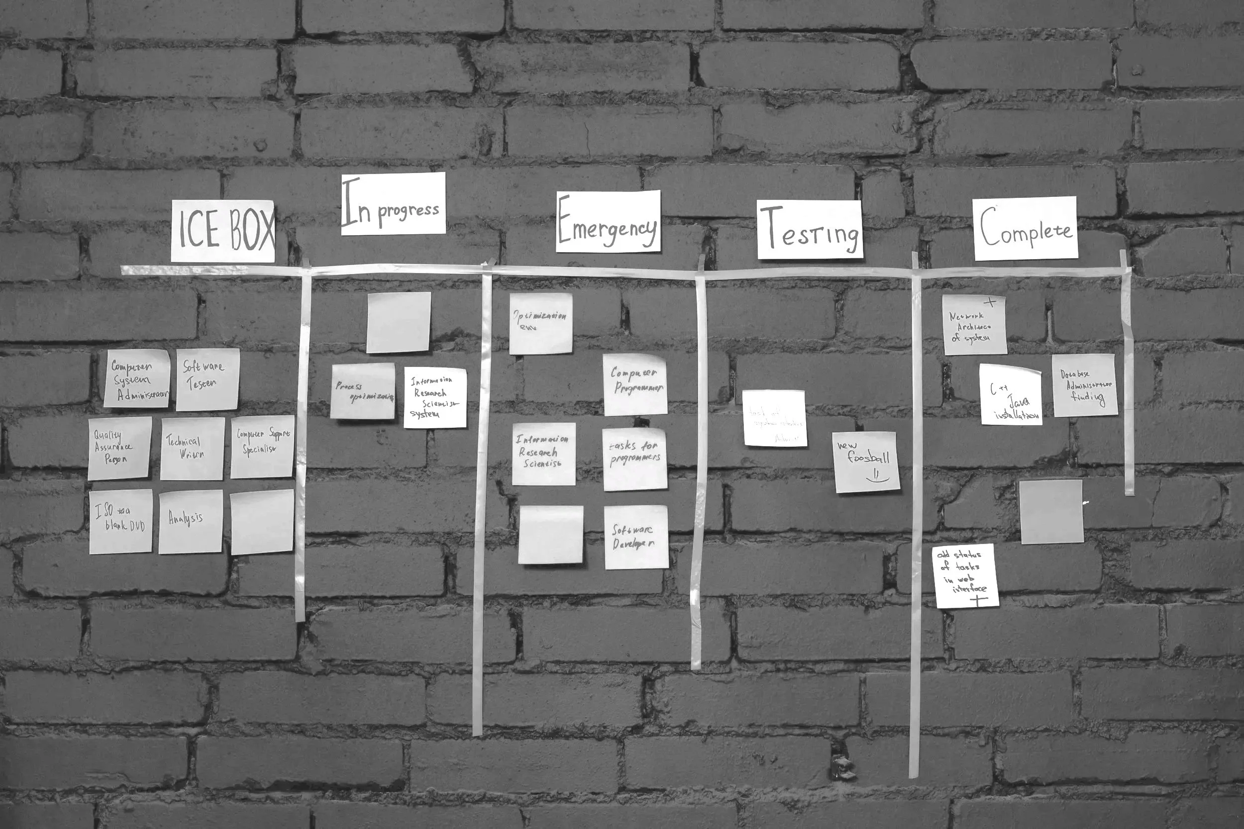 A project management board with sticky notes organized into columns labeled ICE BOX, In progress, Emergency, Testing, and Complete, on a brick wall background.