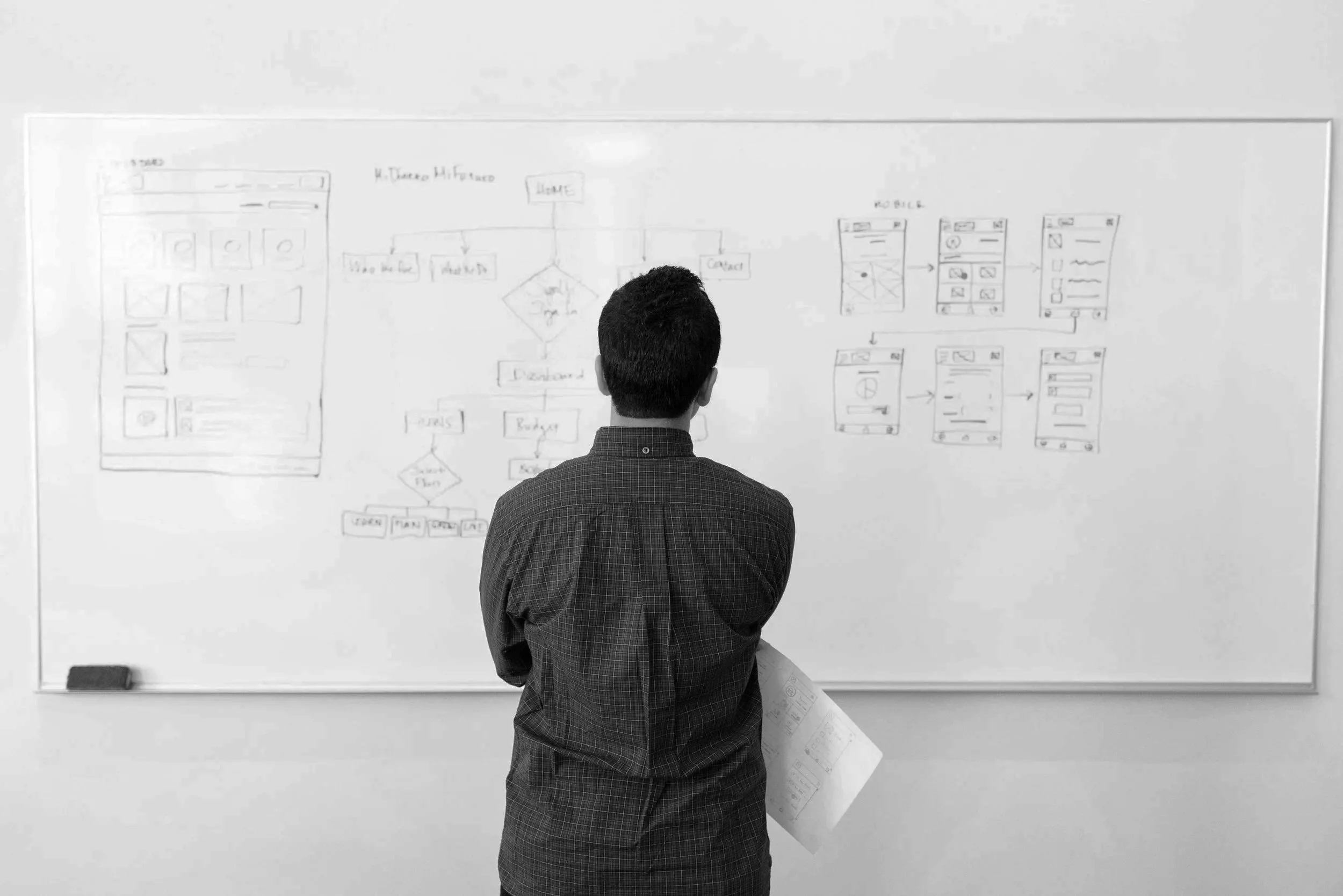 A man in a checkered shirt standing with his back to the camera, looking at a whiteboard filled with sketches and flowcharts for app or website design.
