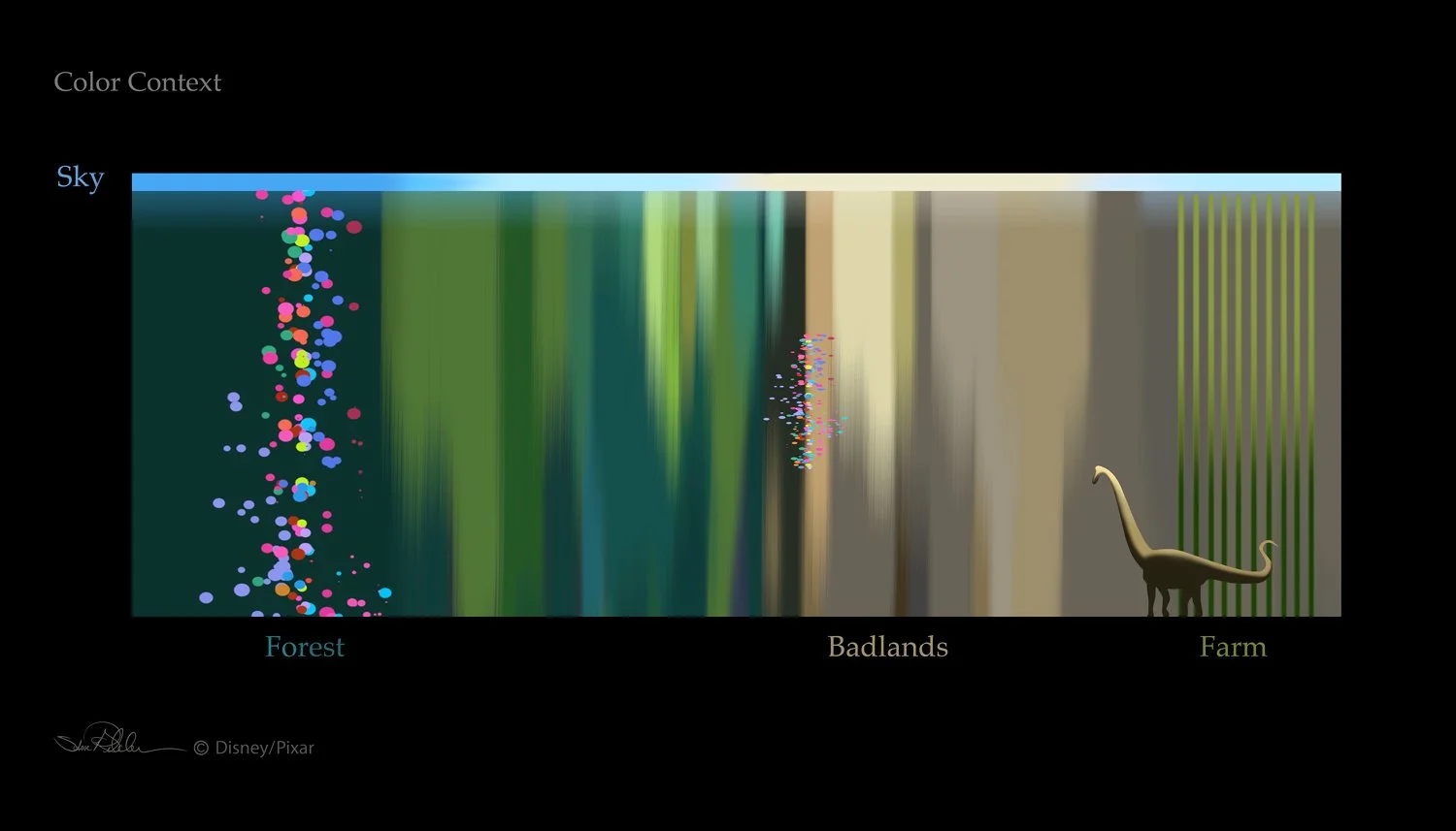 Digital concept painting of overall color context, for the film The Good Dinosaur.