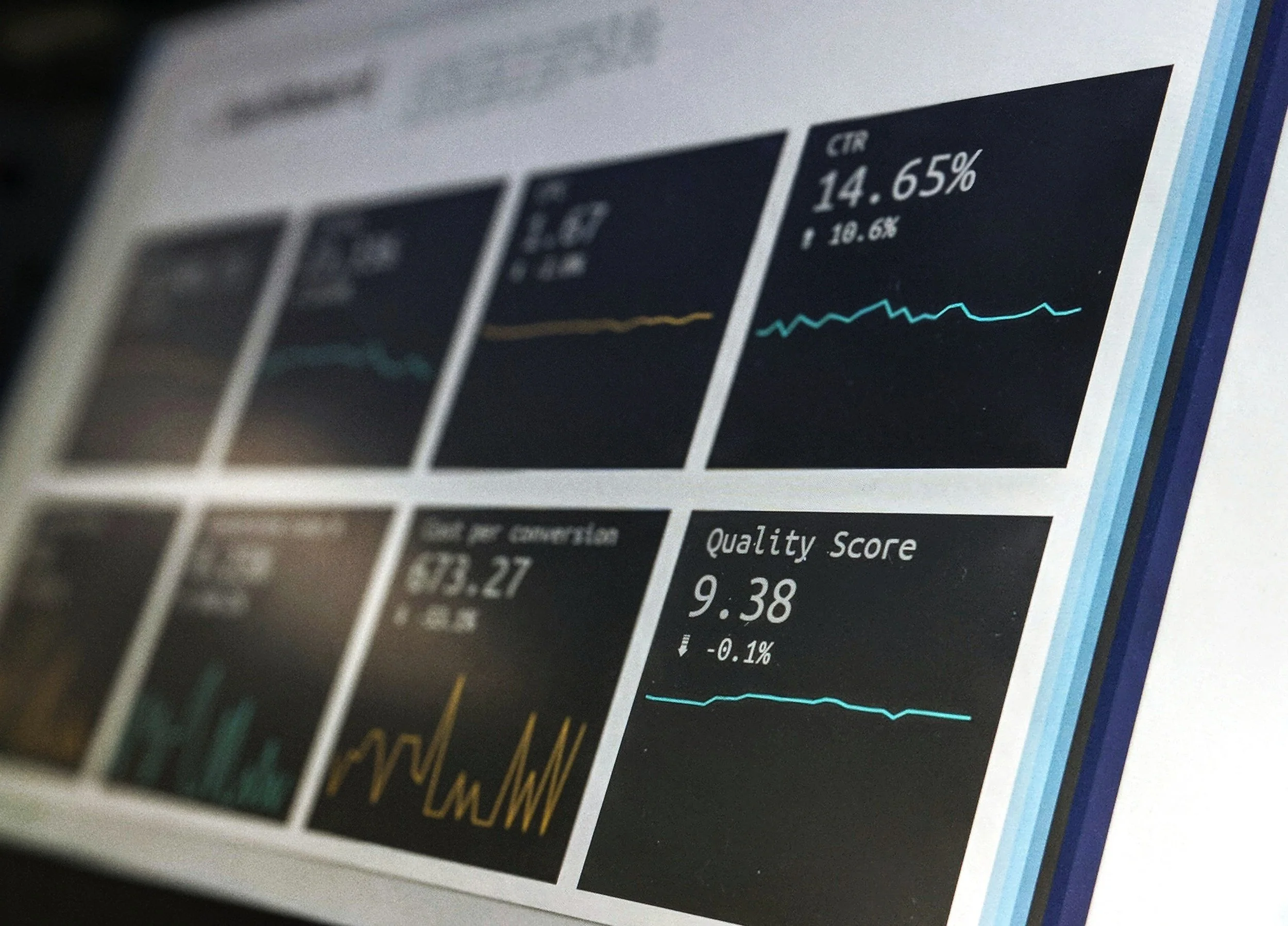 Digital marketing dashboard with analytics charts and metrics, including CTR and Quality Score.