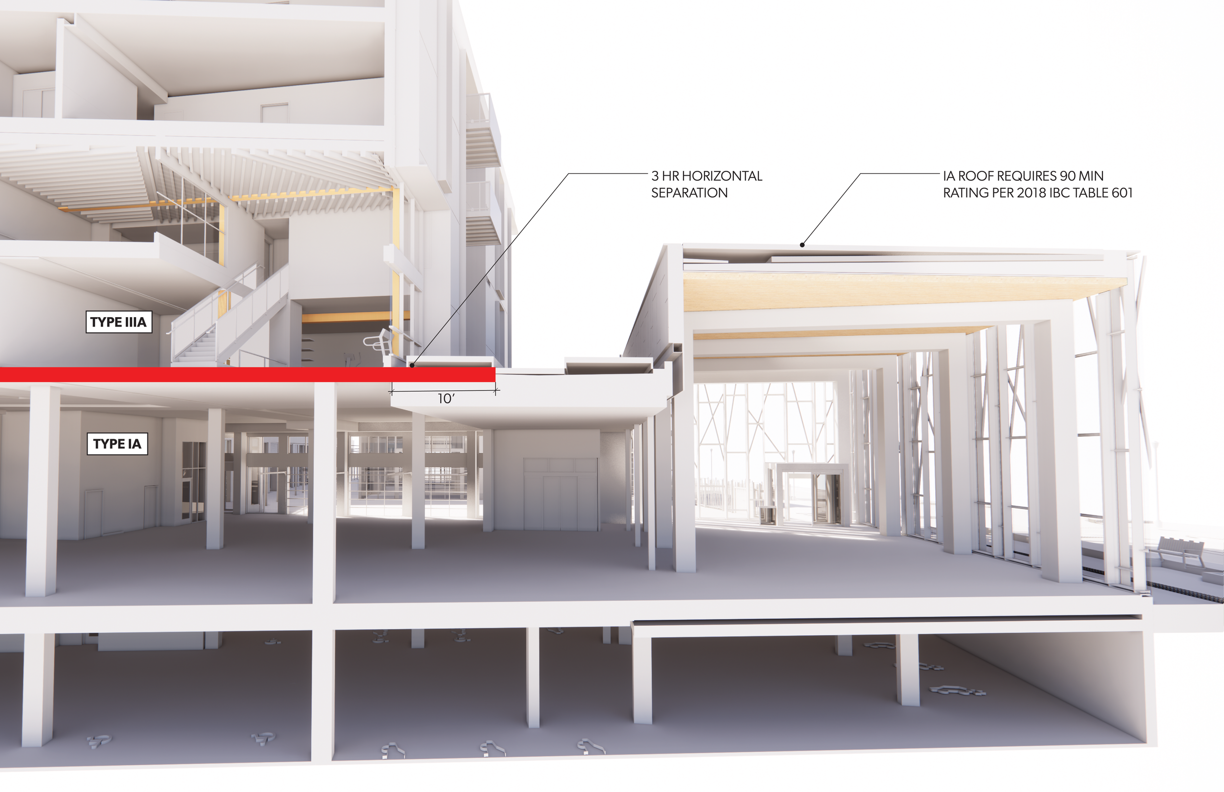 The Gardens District/Rated Assembly 