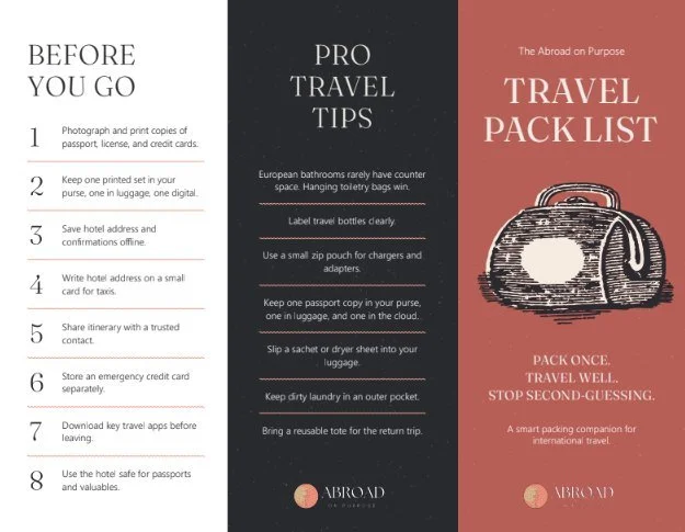 The Abroad on Purpose Travel Pack List