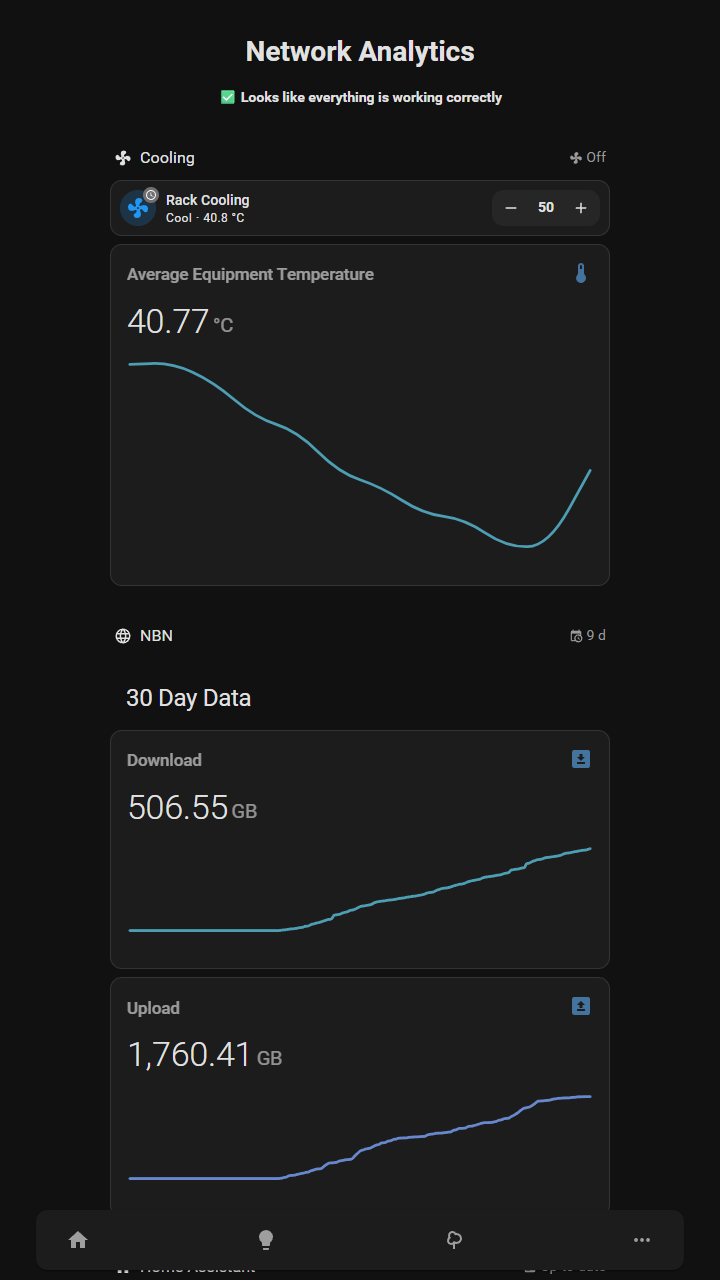 DIY Smart Home Dashboard — The Stock Pot