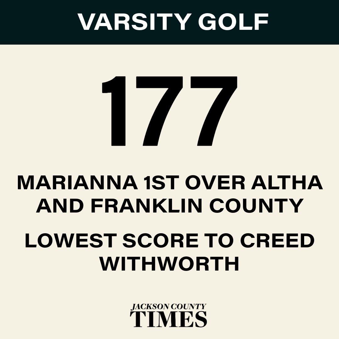 Marianna wins 1st Place, lead golfer score | Varsity Golf