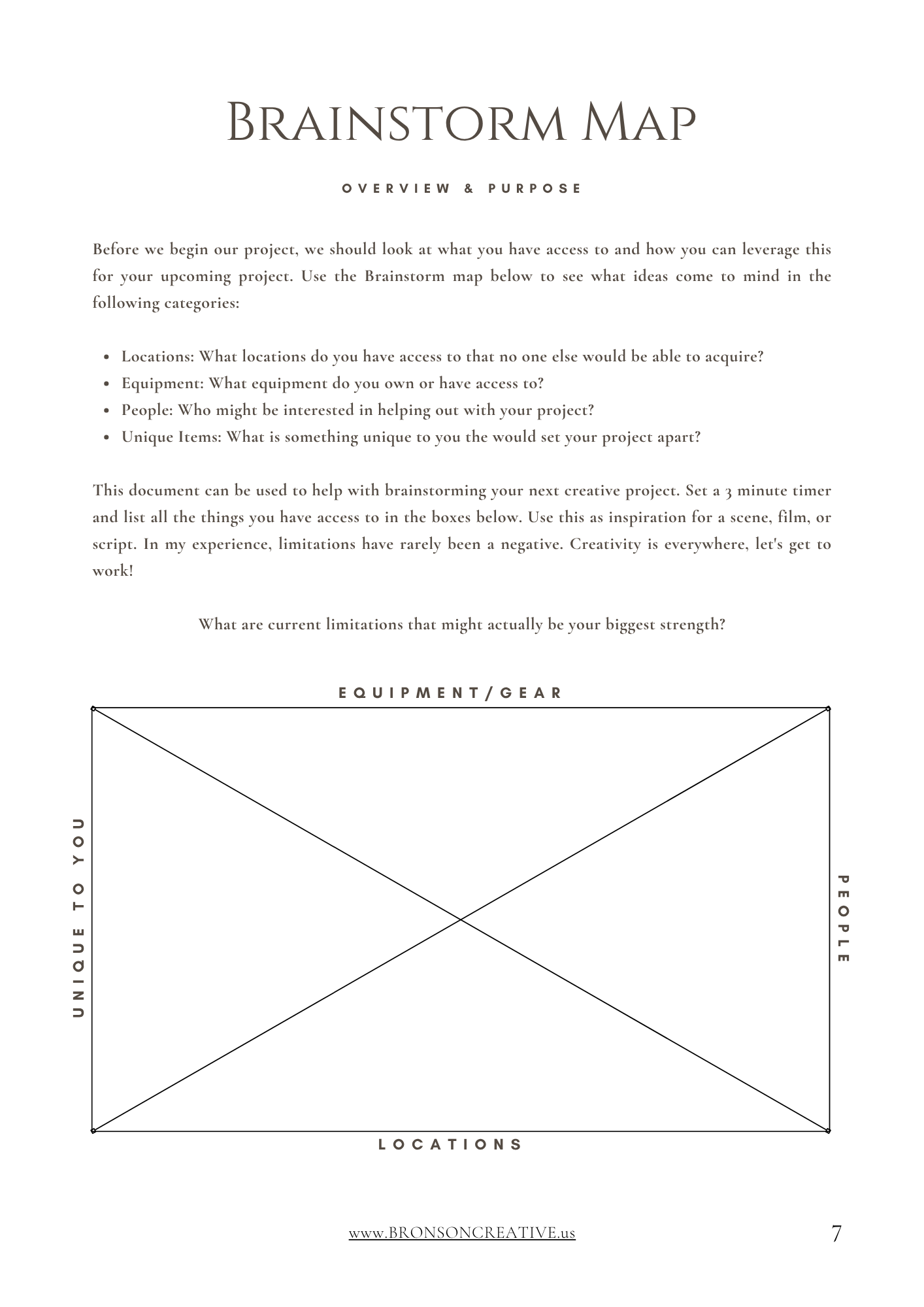 Brainstorm map information.png