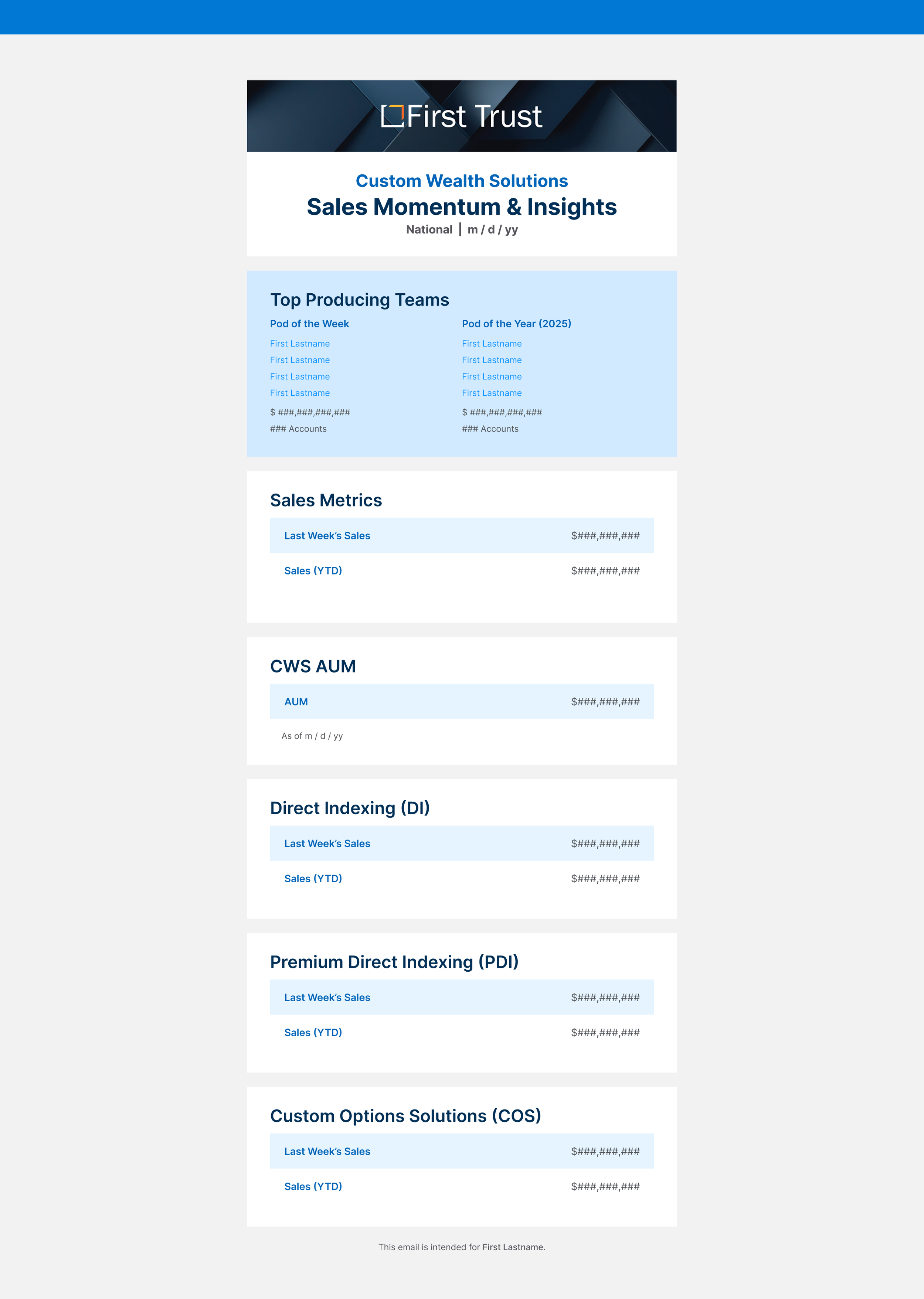 CWS - National Wholesaler Email