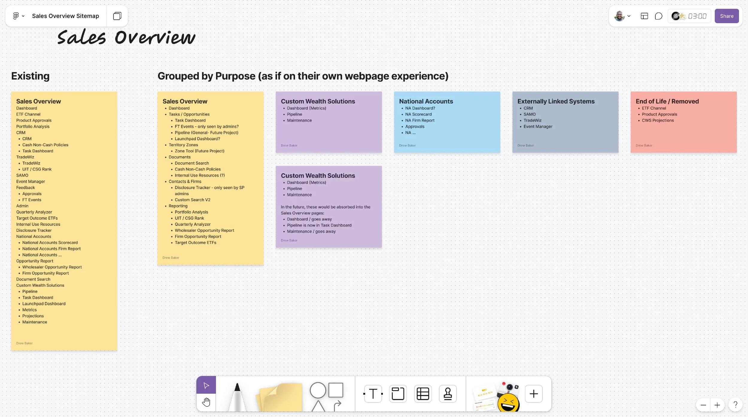 Refactoring the Sitemap