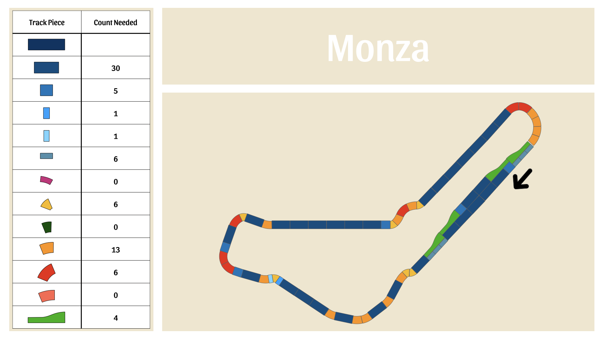 2026 Track guides.018.png