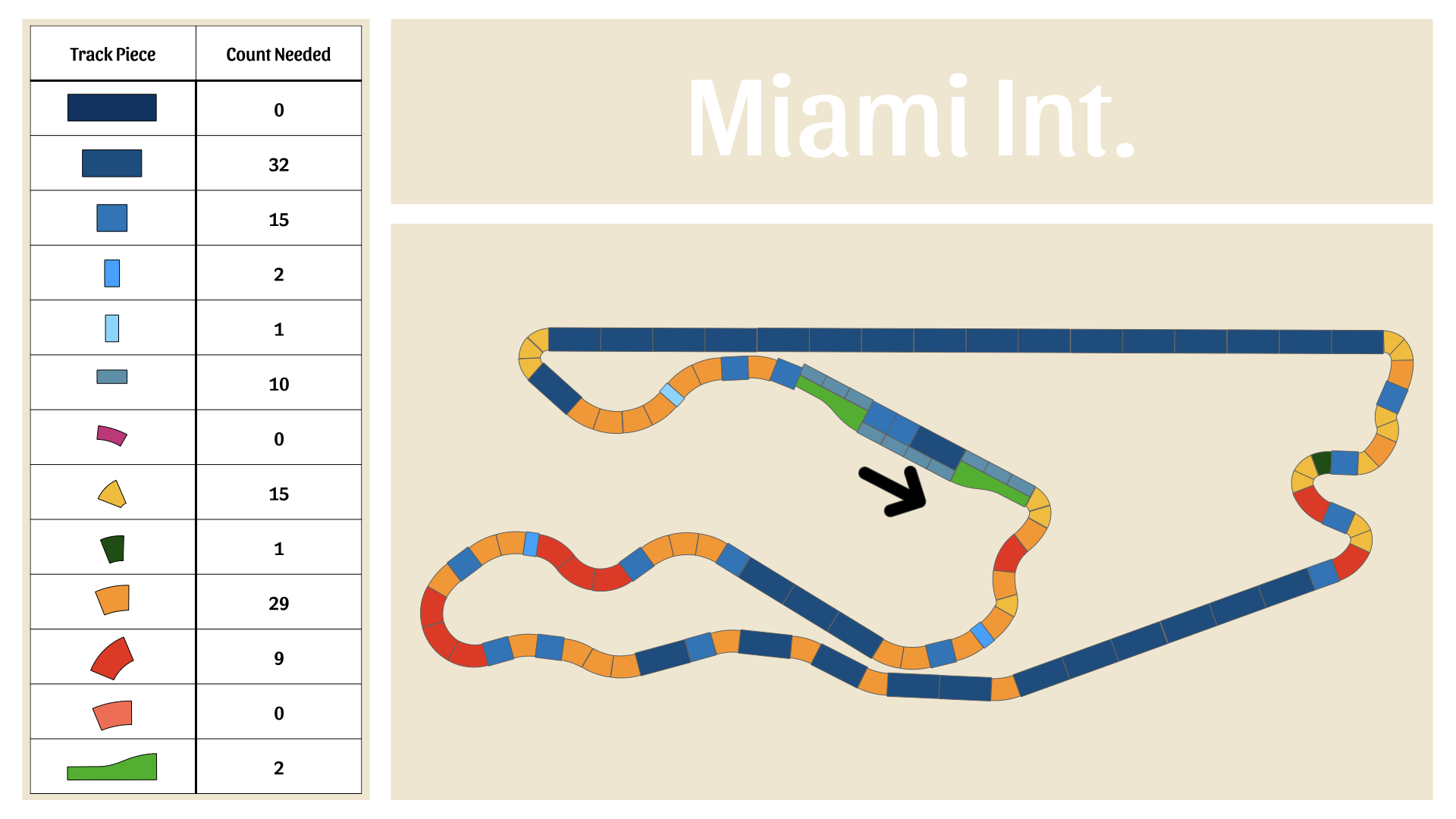 2026 Track guides.008.png