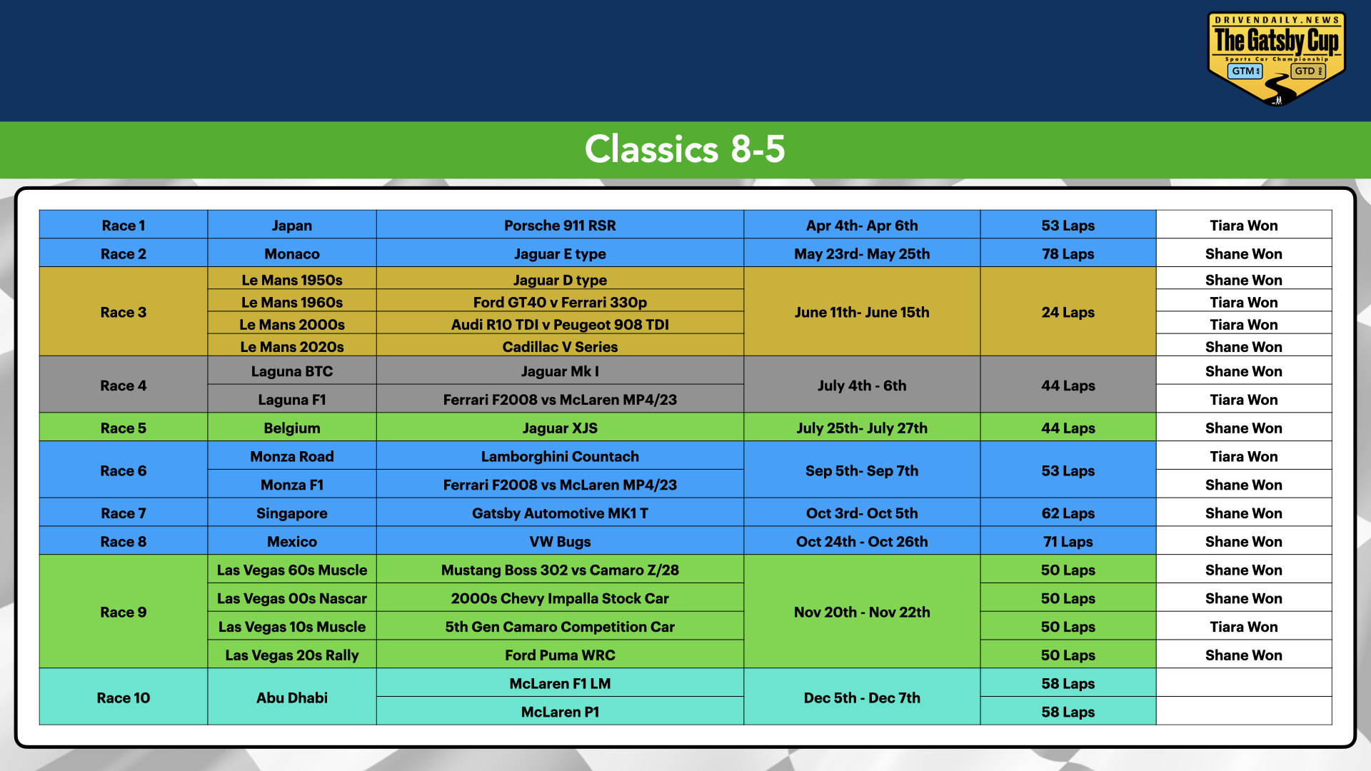 Current Standings.007.png