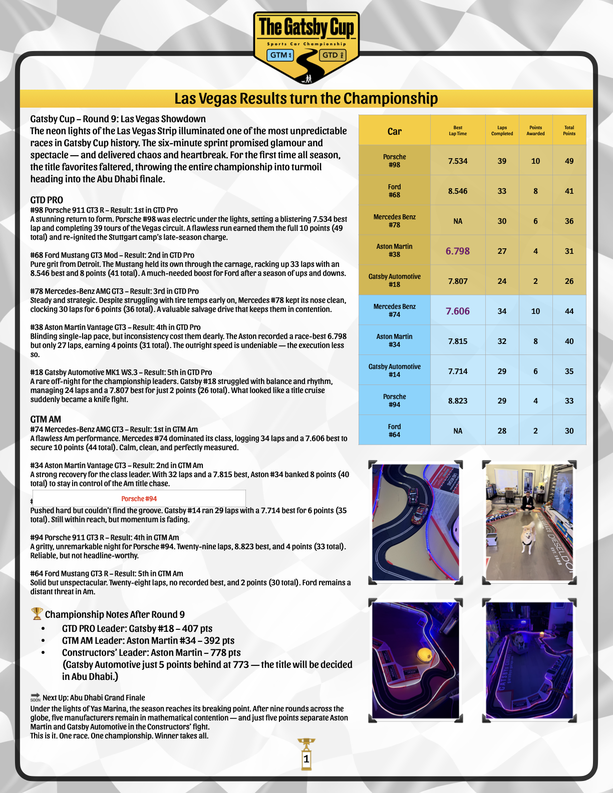 Gatsby Cup Report #9.1.png