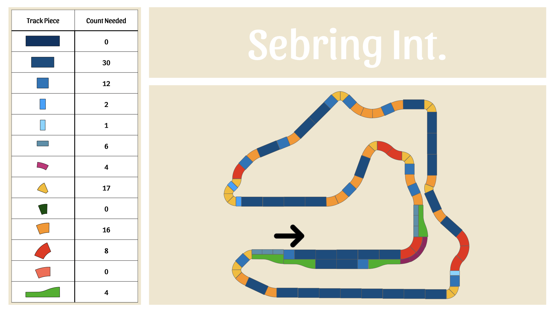 2026 Track guides.004.png