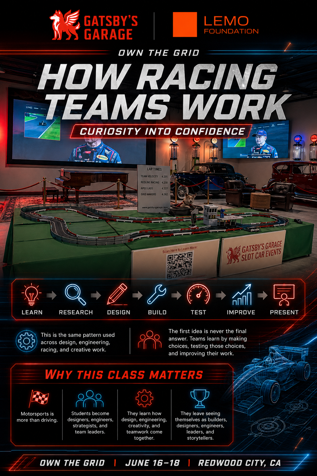 Posters and displays at Gatsby's Garage showcasing racing team strategies, including racetrack miniature, lap times, and concept sketches for race cars, with text emphasizing teamwork, research, design, and improvement for racing success.
