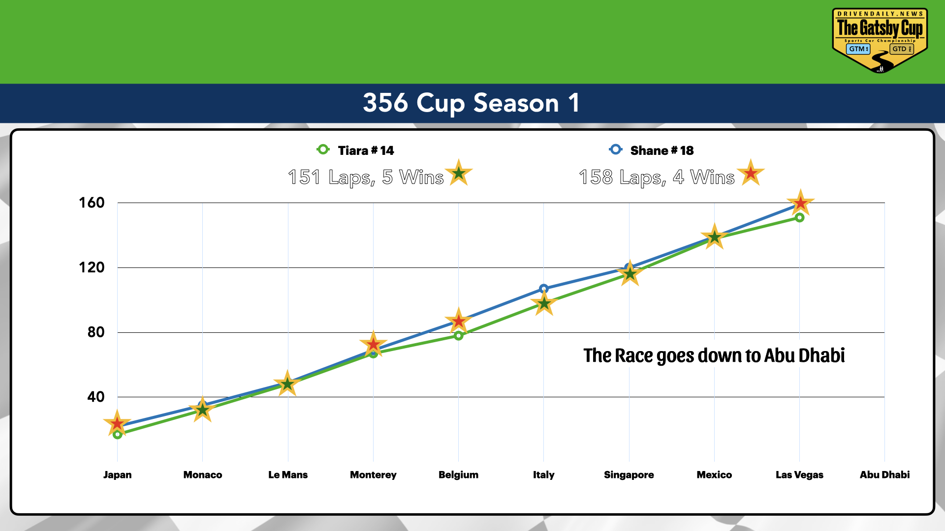 Current Standings.006.png