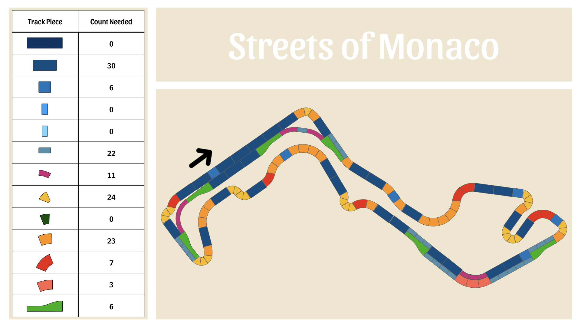 2026 Track guides.010.png