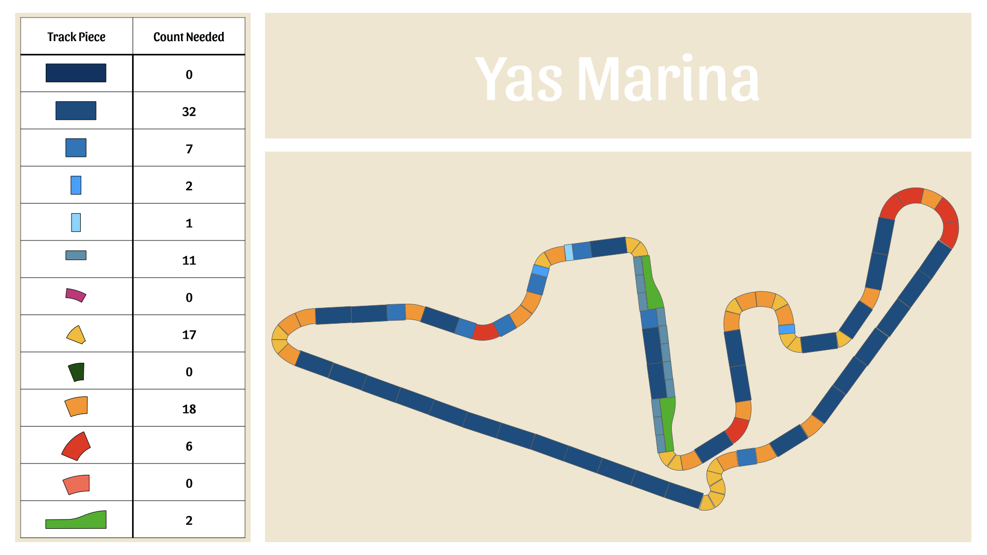 2026 Track guides.027.png