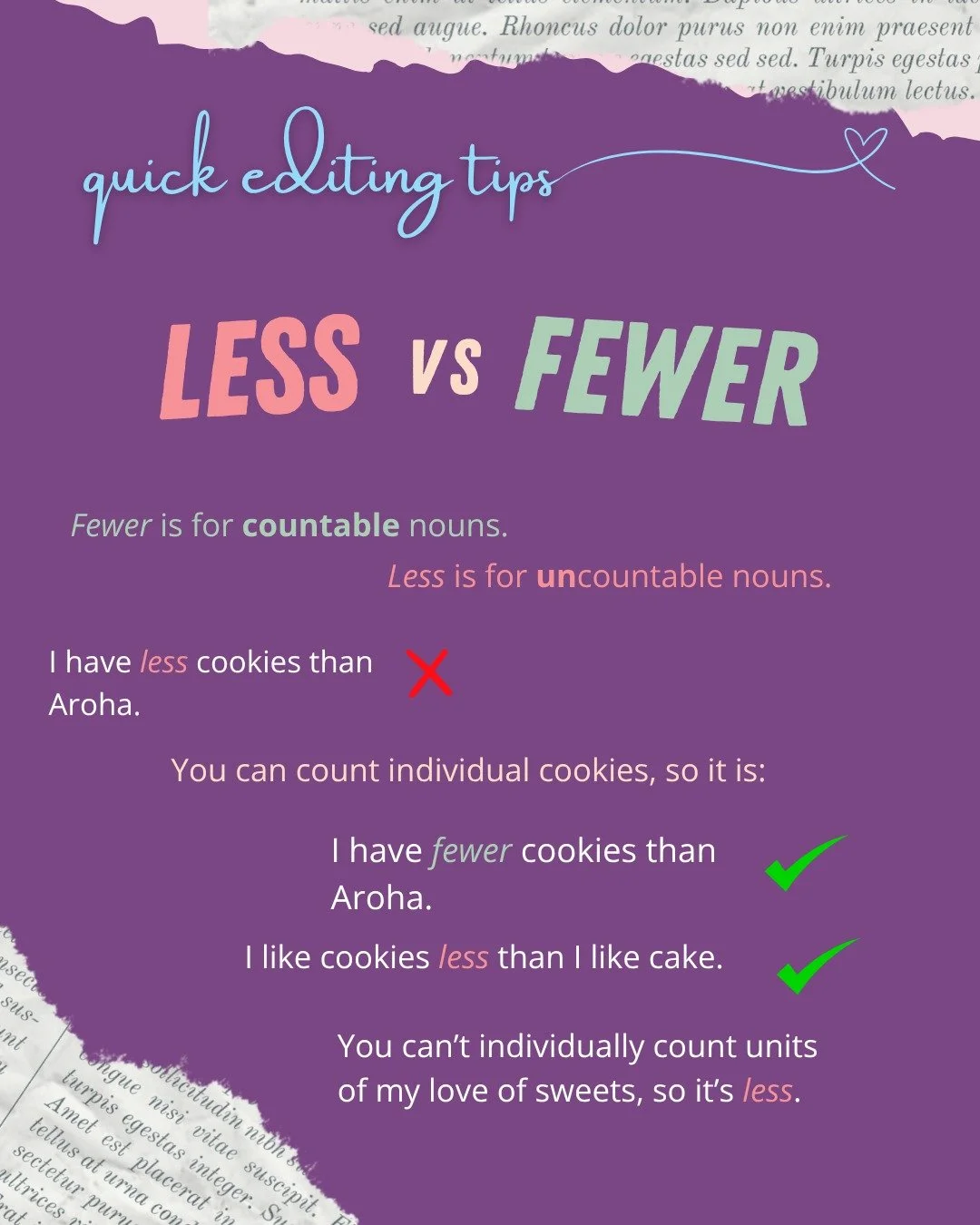 QUICK EDITING TIP!

Fewer = countable nouns
Less = uncountable nouns

I have fewer words in this manuscript than the last one time to complete this manuscript than the last one.

You will have less difficulty finding an editor for your manuscript bec
