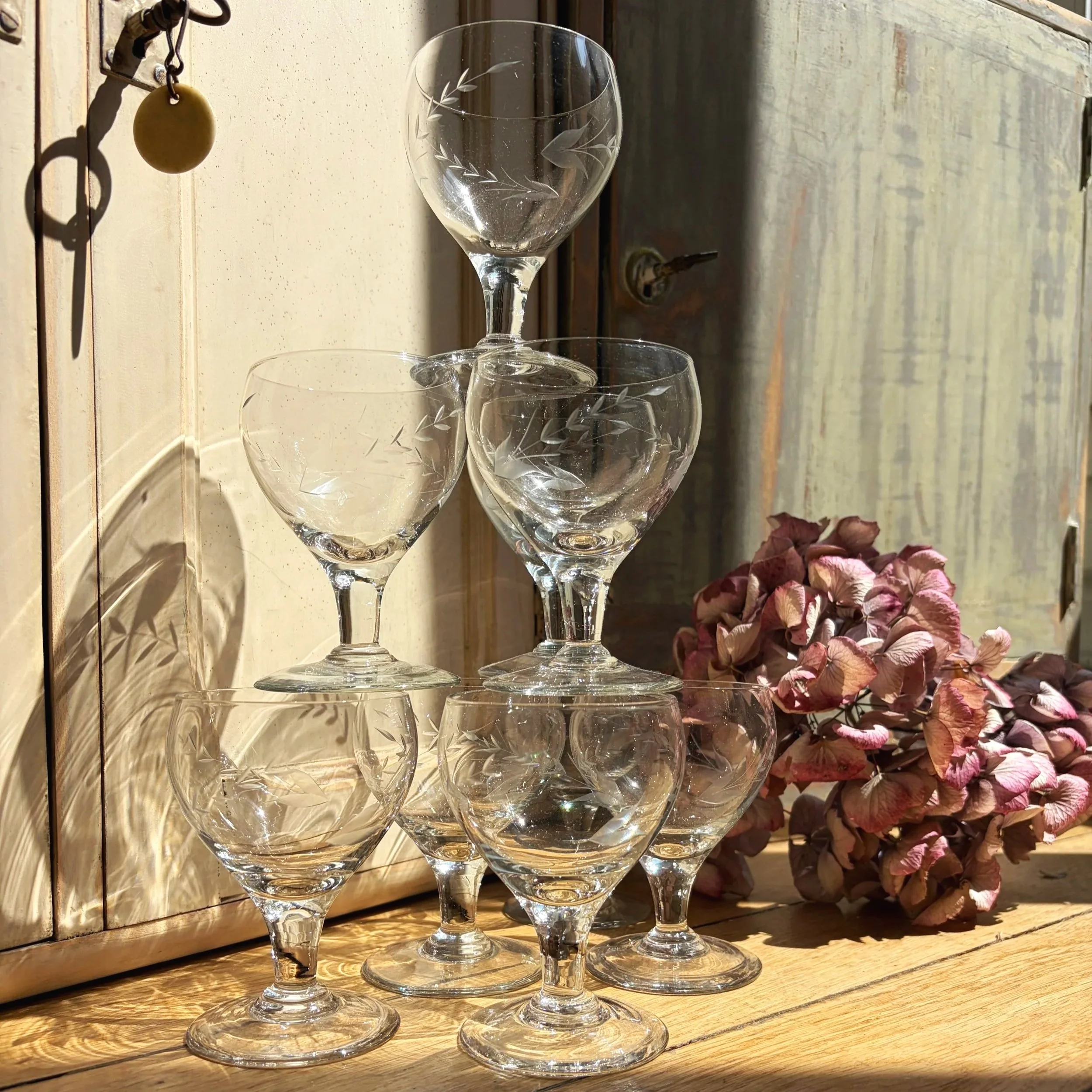 verres ballons