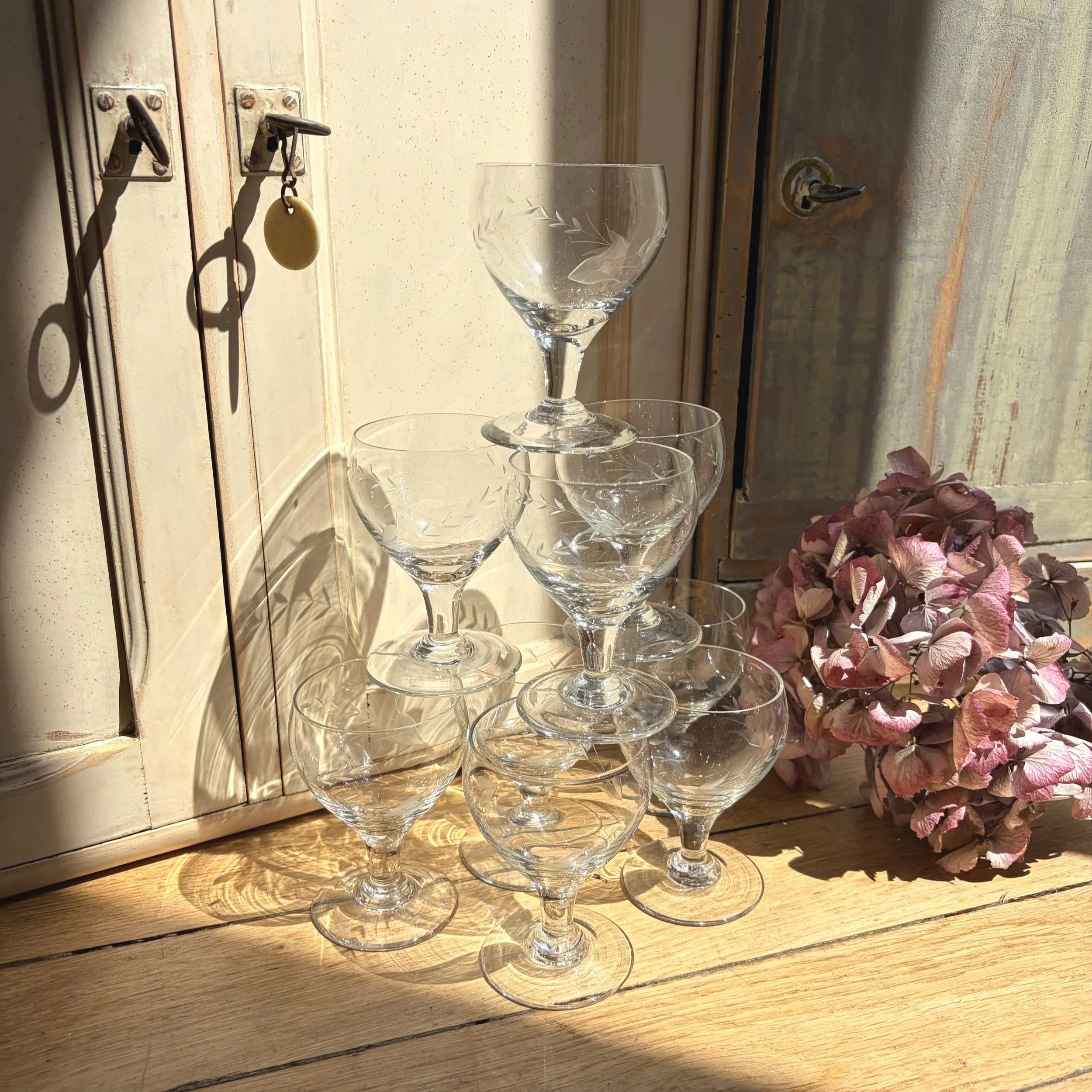 verres ballons