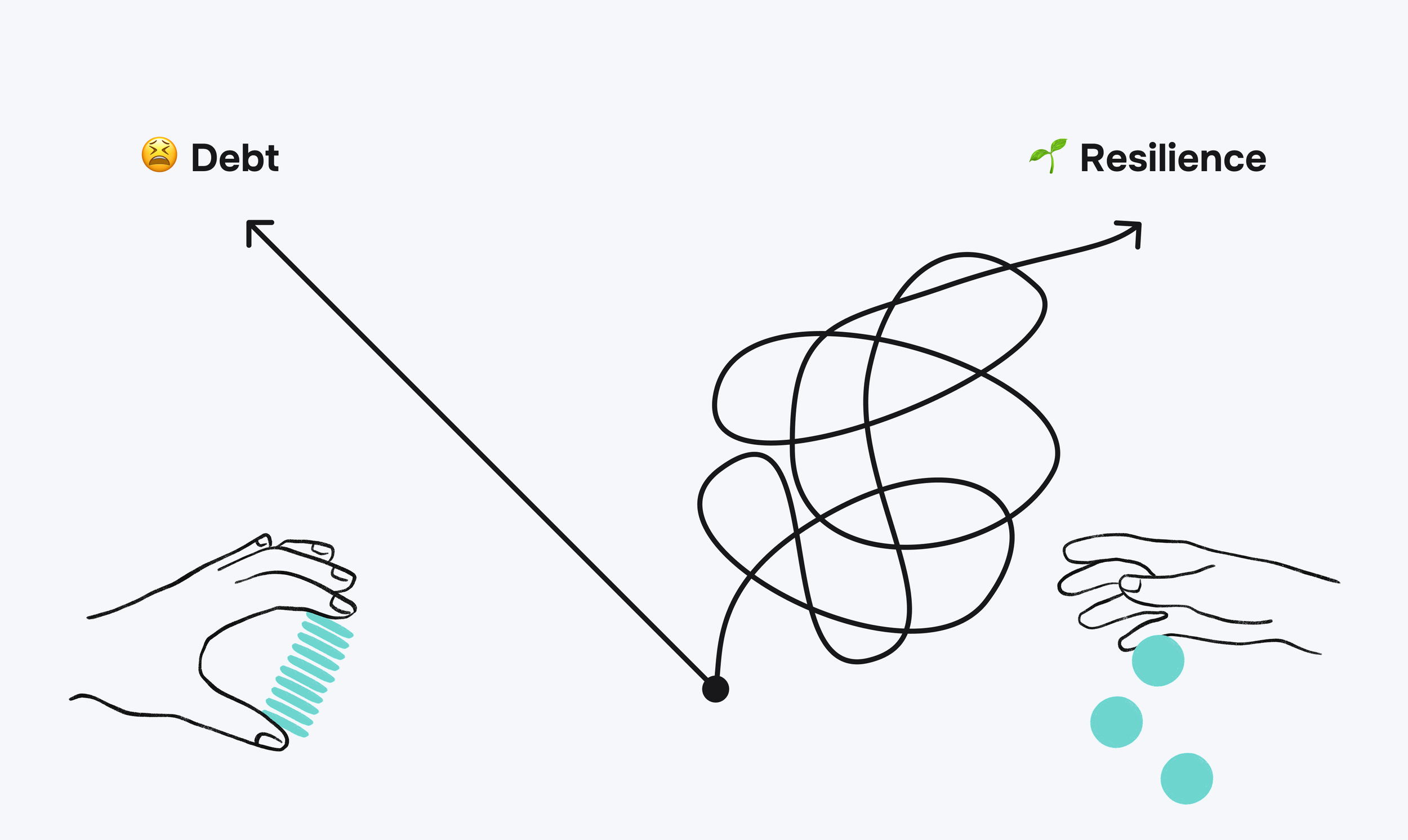 One tap into debt. A dozen hurdles to save. Until now.