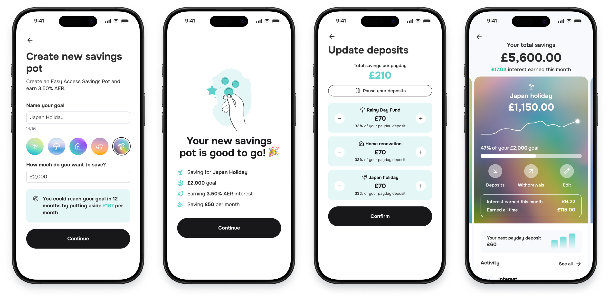 Screens from the Sync plugin where people open new pots, increase deposits and track their goals