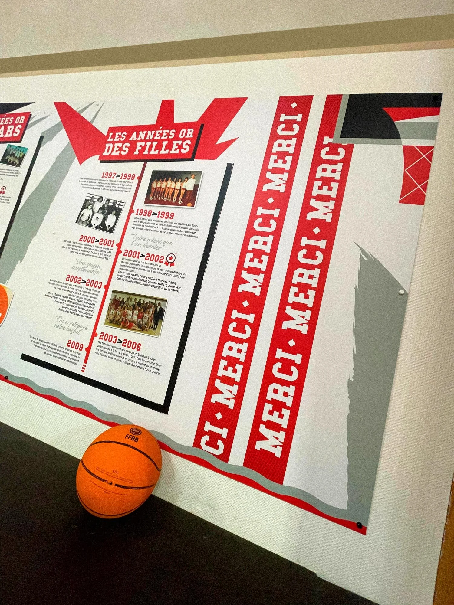 Zoom sur une section de la fresque, avec des illustrations et des dates clés. Ballon de basketball