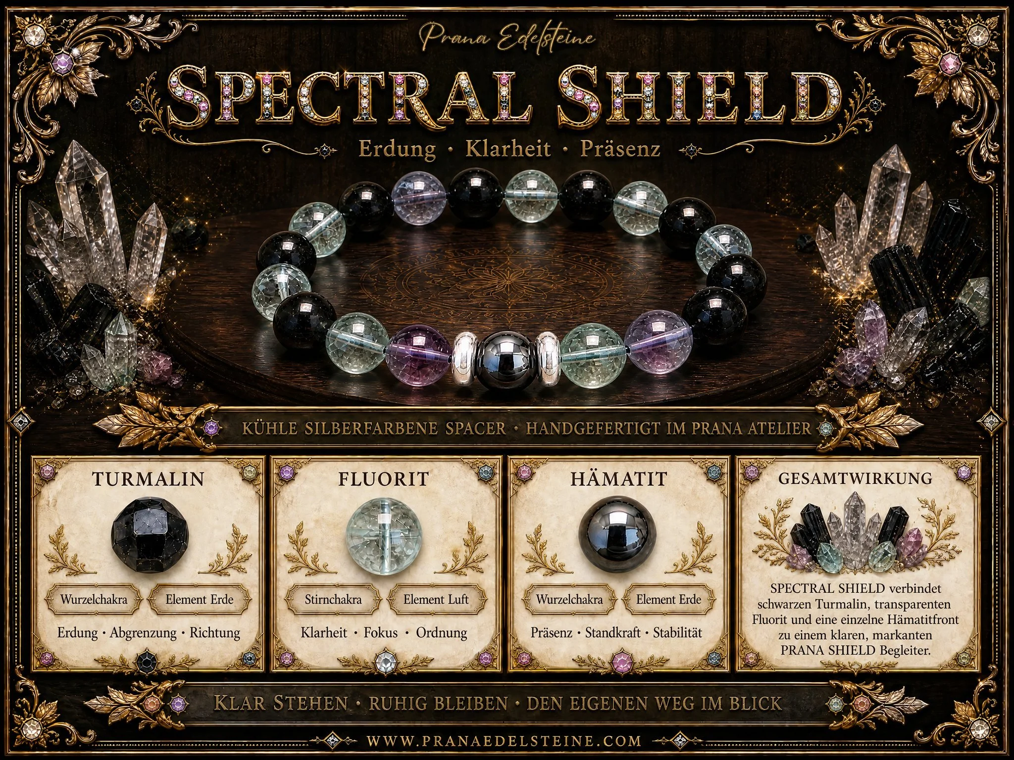 SPECTRAL SHIELD · Turmalin Schörl · Fluorit · Hämatit · 925 Silber - PRANA Edelsteine – Handgefertigter Edelsteinschmuck