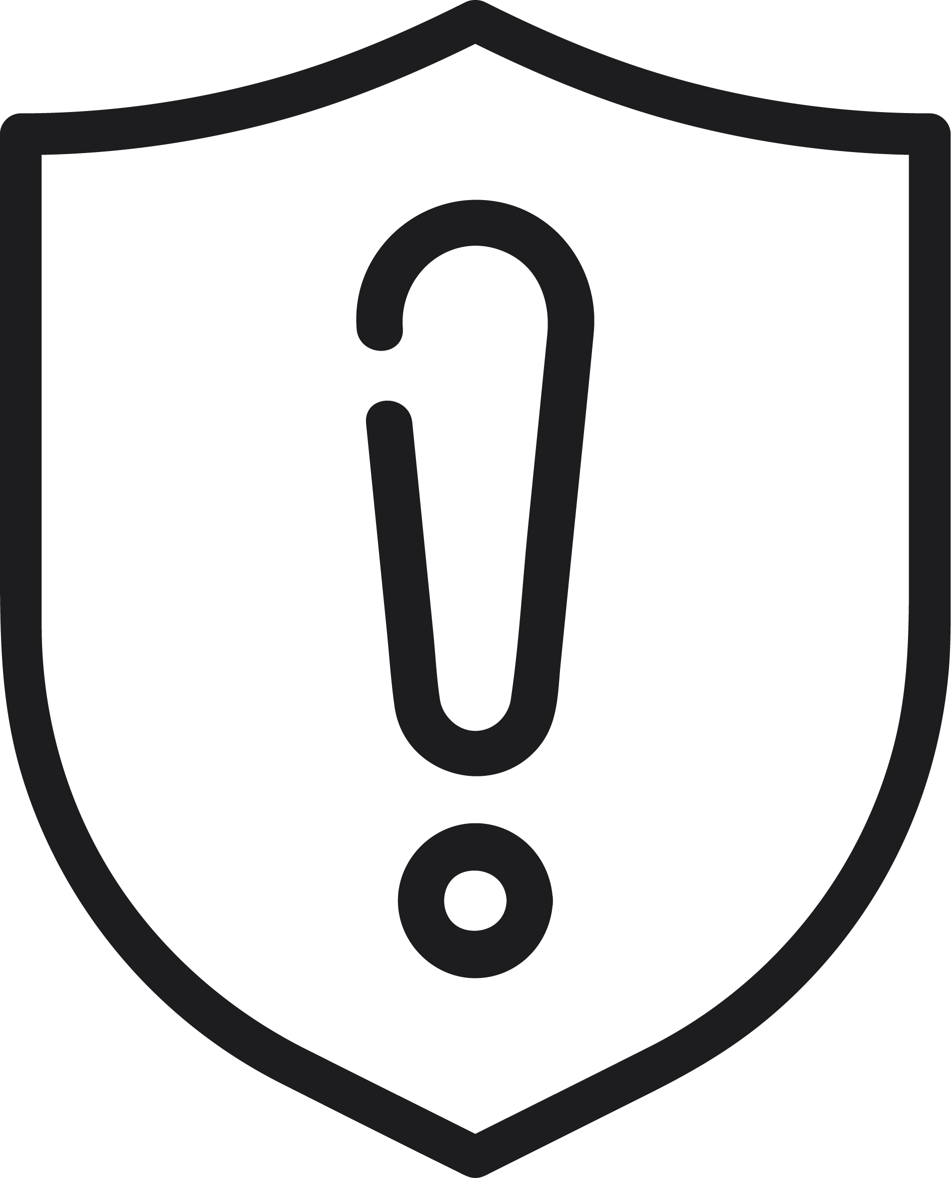 Safety and Escalation@2x.png