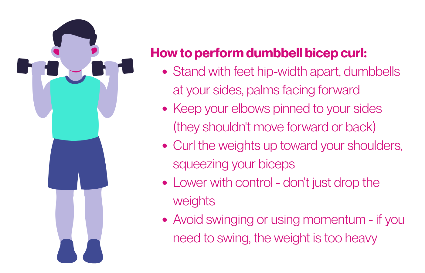 Illustration showing proper dumbbell bicep curl form - person standing with elbows pinned at sides, curling weights toward shoulders