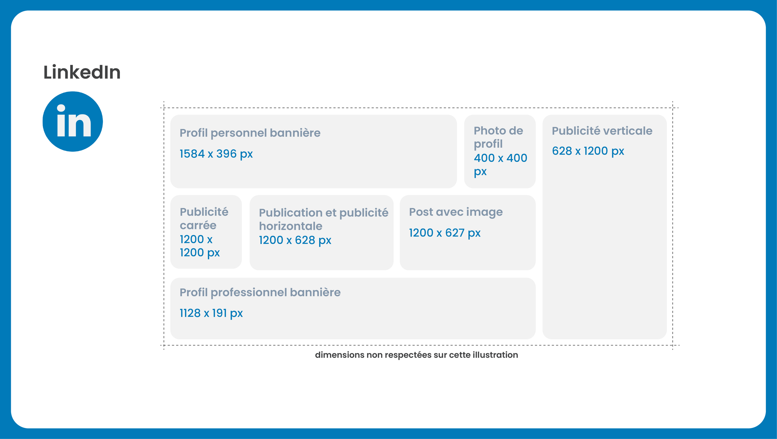 article formats 2025-03.png