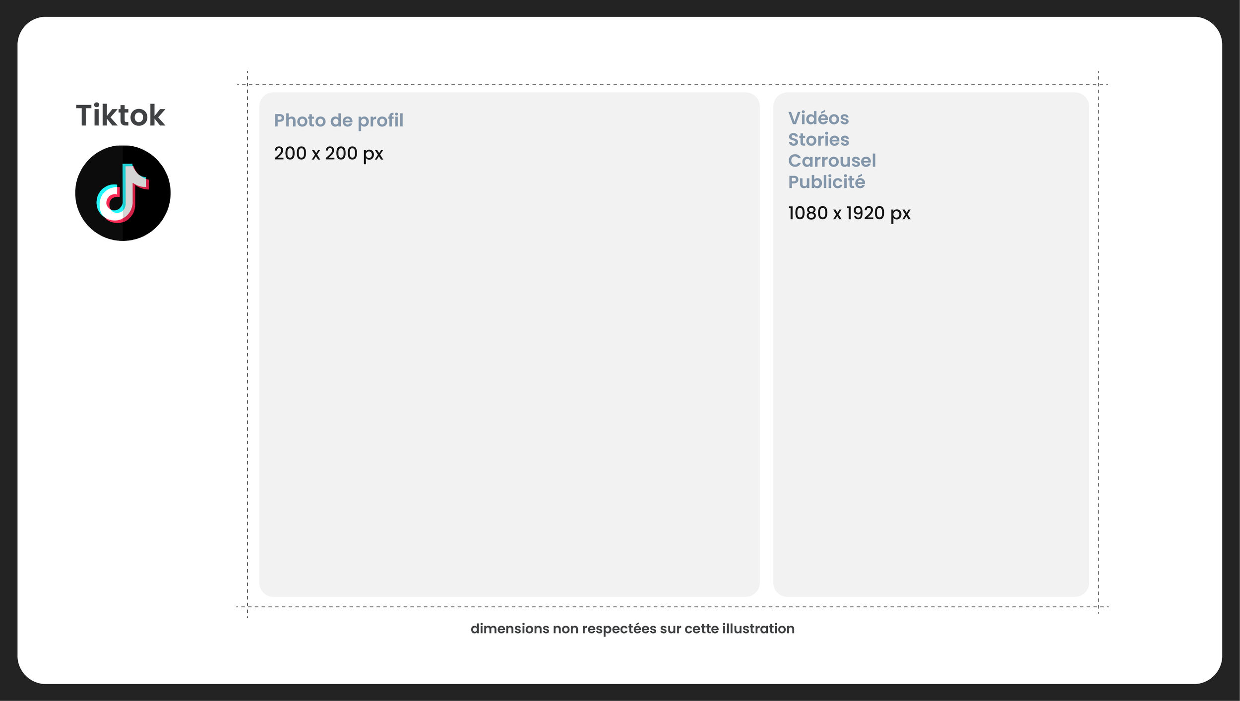 article formats 2025-05.png