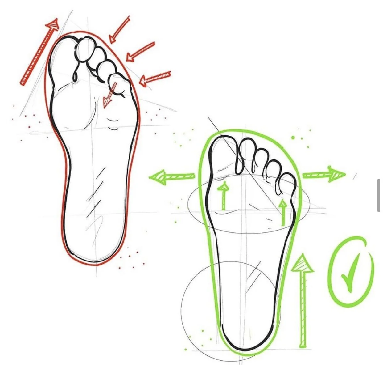 Os teus Sapatos Respeitam o Formato Natural dos teus Pés?