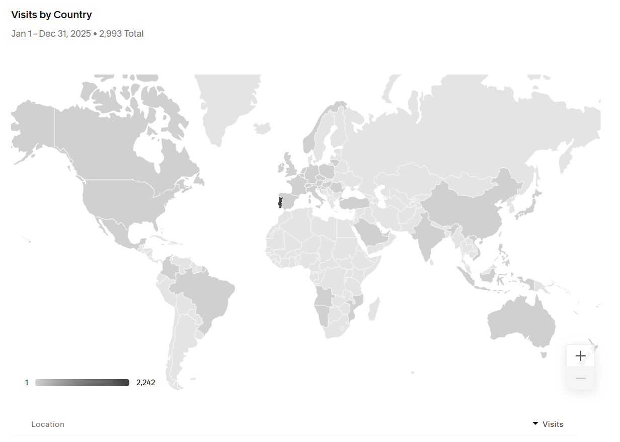Captura de ecrã 2025-12-31 104625.png