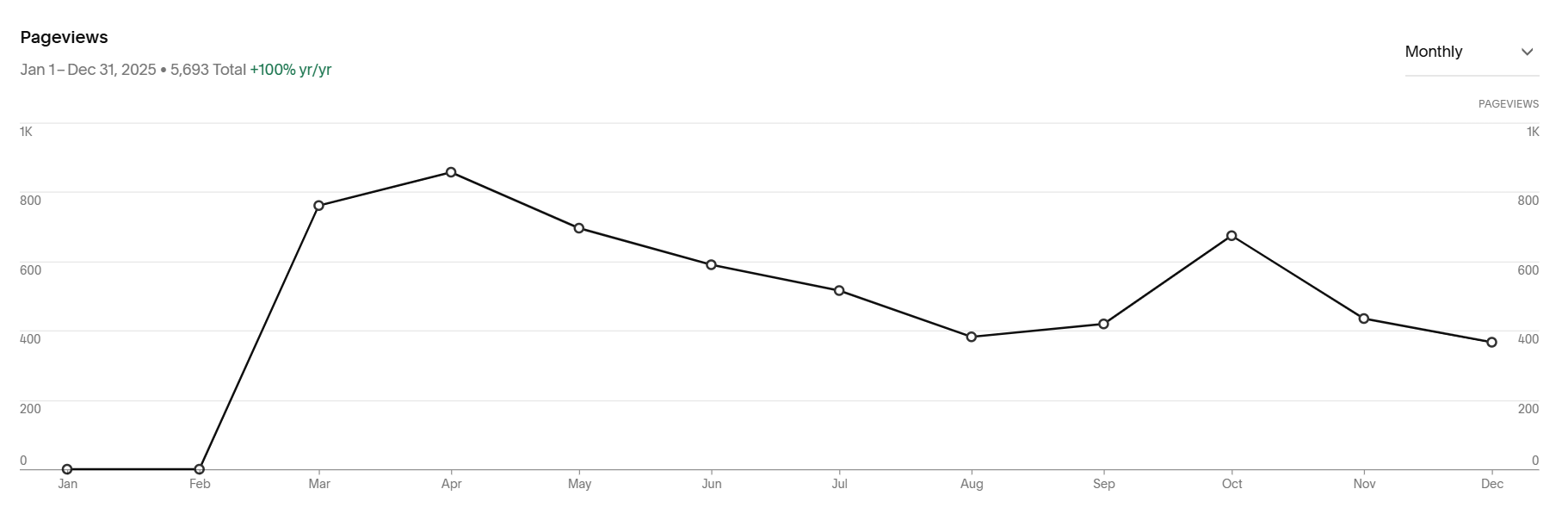 Captura de ecrã 2025-12-31 104849.png