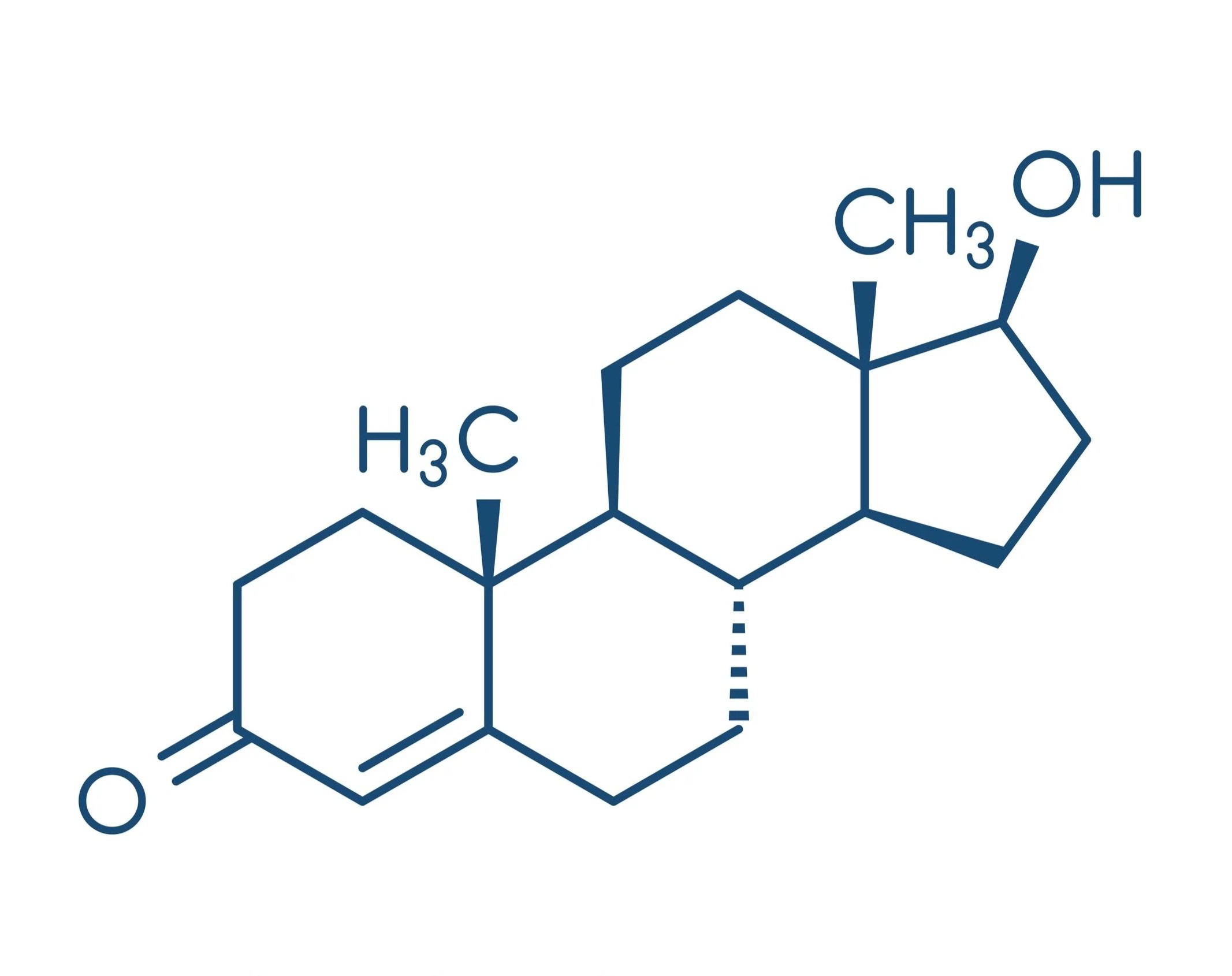 Porque é que a Testosterona Masculina está a Diminuir ao Longo das Gerações?