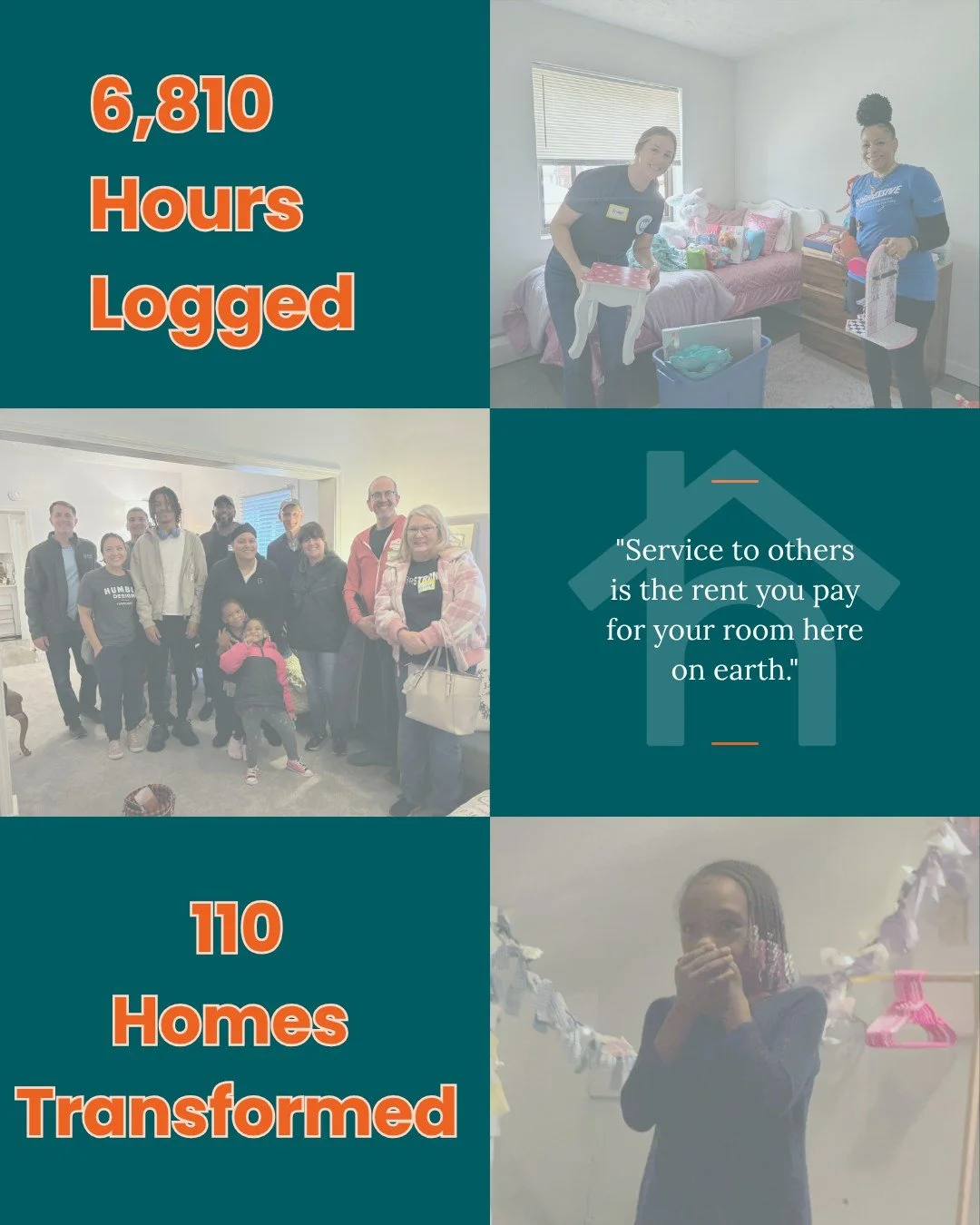Every year our volunteers send a ripple out into the community. They share smiles, spready joy, and set an example for others. 

In 2025 Humble Cleveland Volunteers transformed 110 homes, giving 110 families a safe space to rest. They committed 6,810