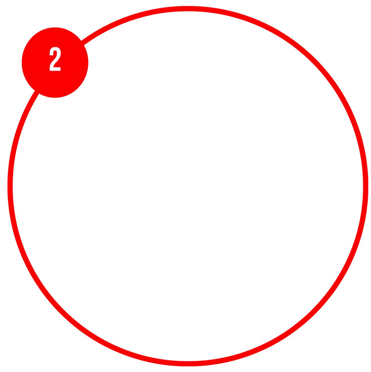 A red circle with a smaller filled in red circle on the circumference with the number 2 in it.