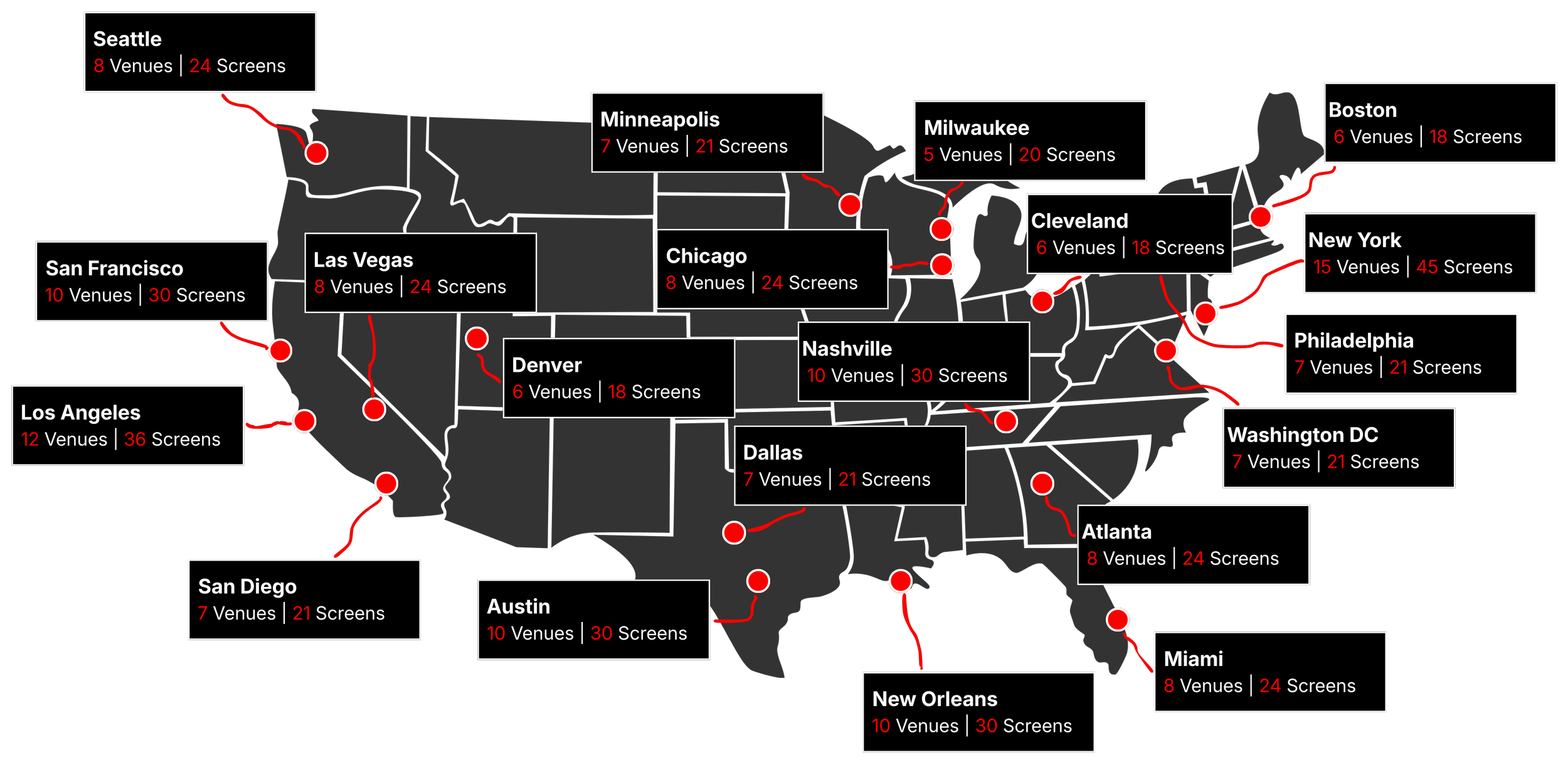RockBox USA network map showing target live music venue markets across the United States