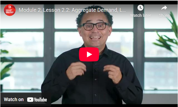 Module 2, Lesson 2.2: The Bad: Aggregate Demand, Liquidity, and Financial Behavior