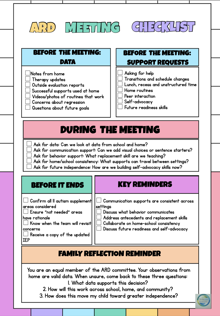 ARD Meeting Cheklist.png