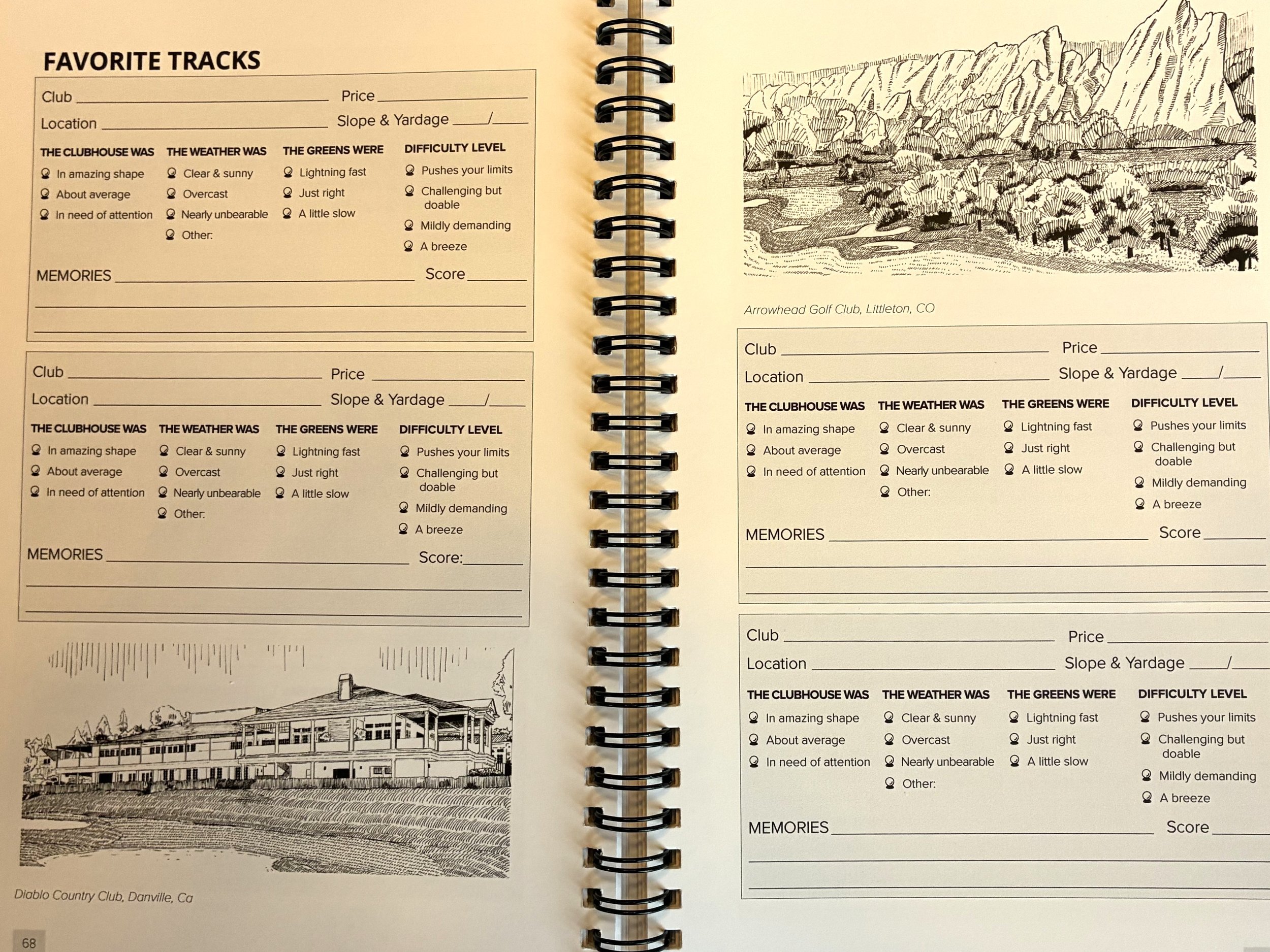 Favorite Tracks.jpeg